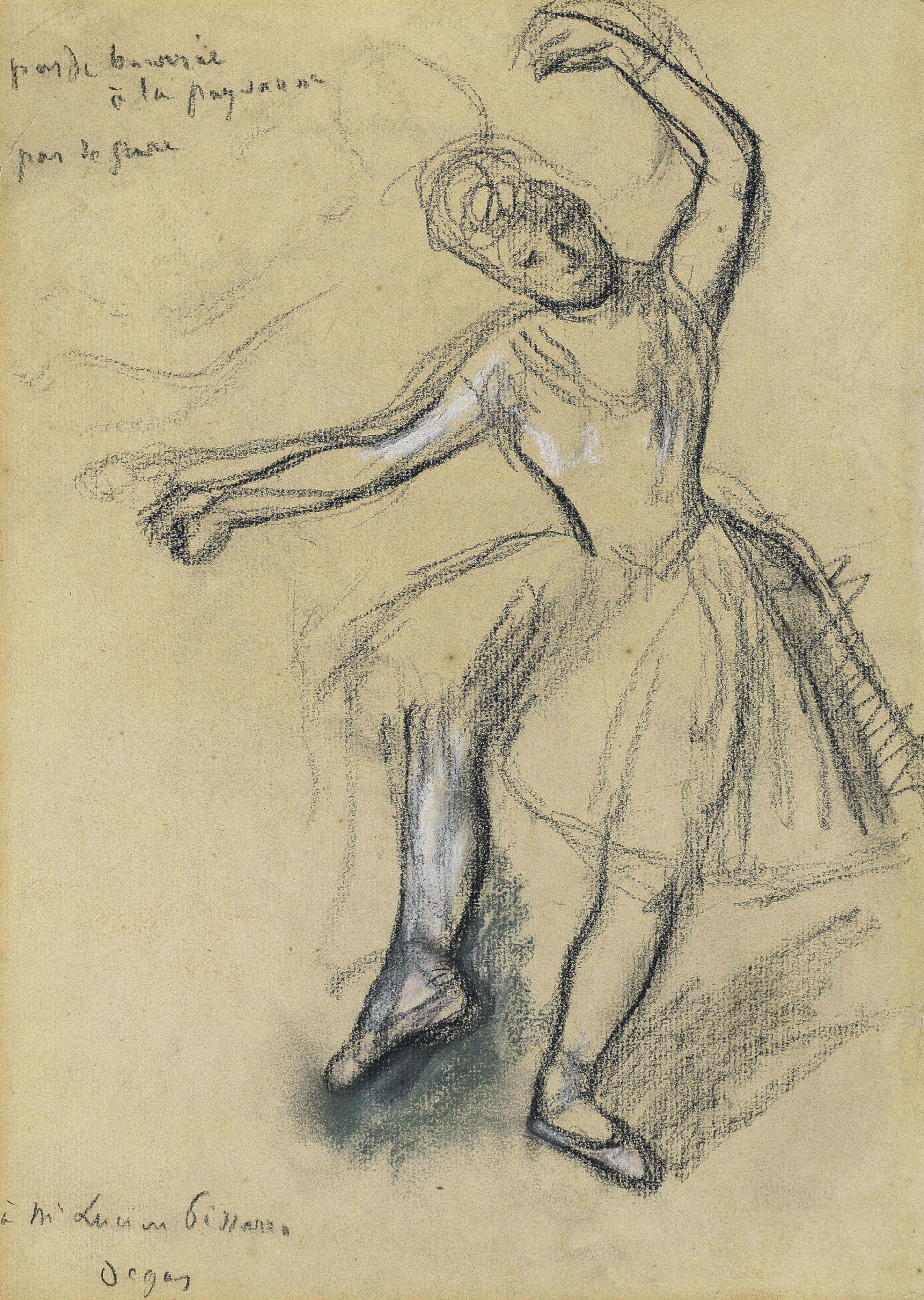 Эдгар Дега (1834—1917) «репетиция»