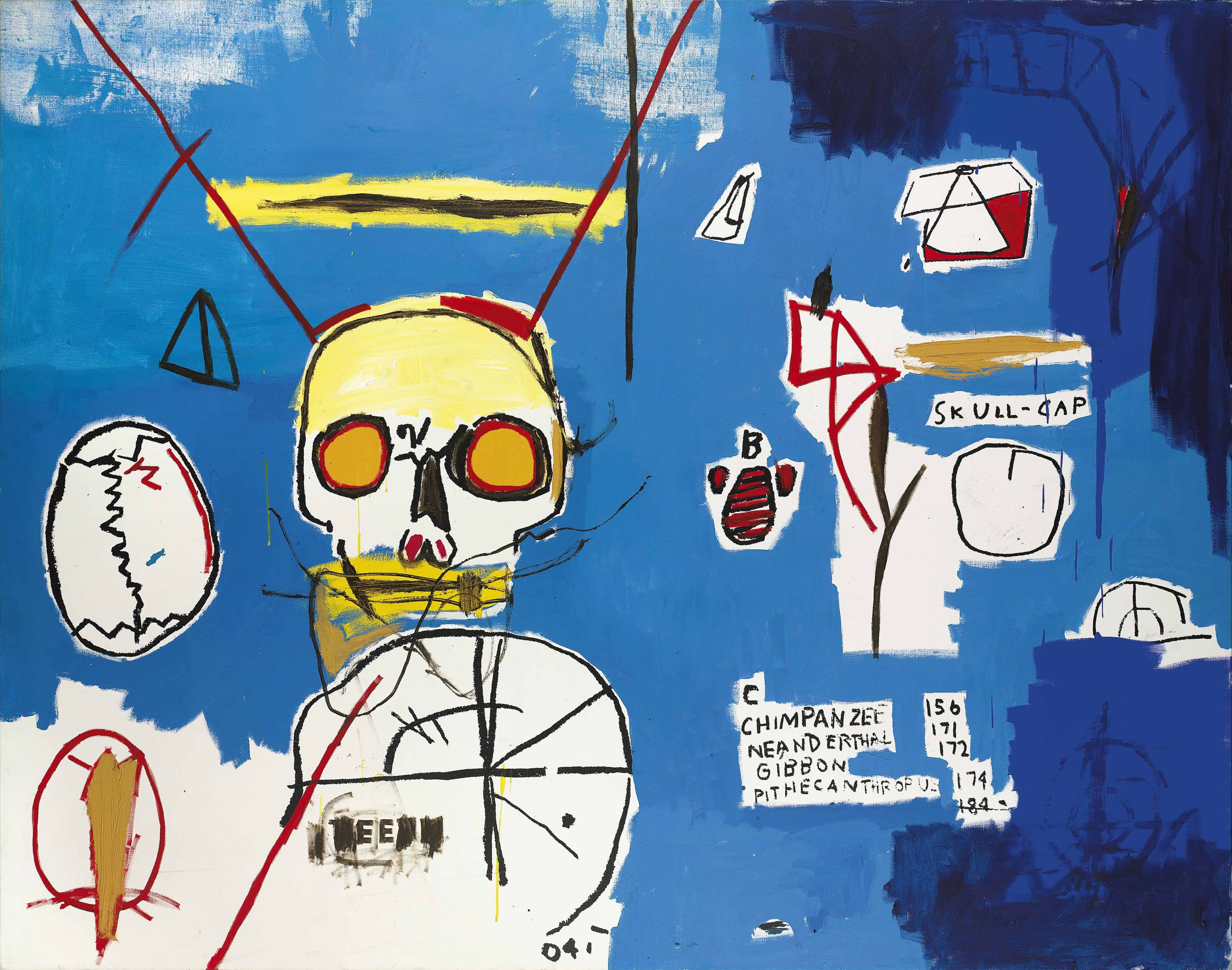 JeanMichel Basquiat (19601988) , Untitled (Skull B) Christie's