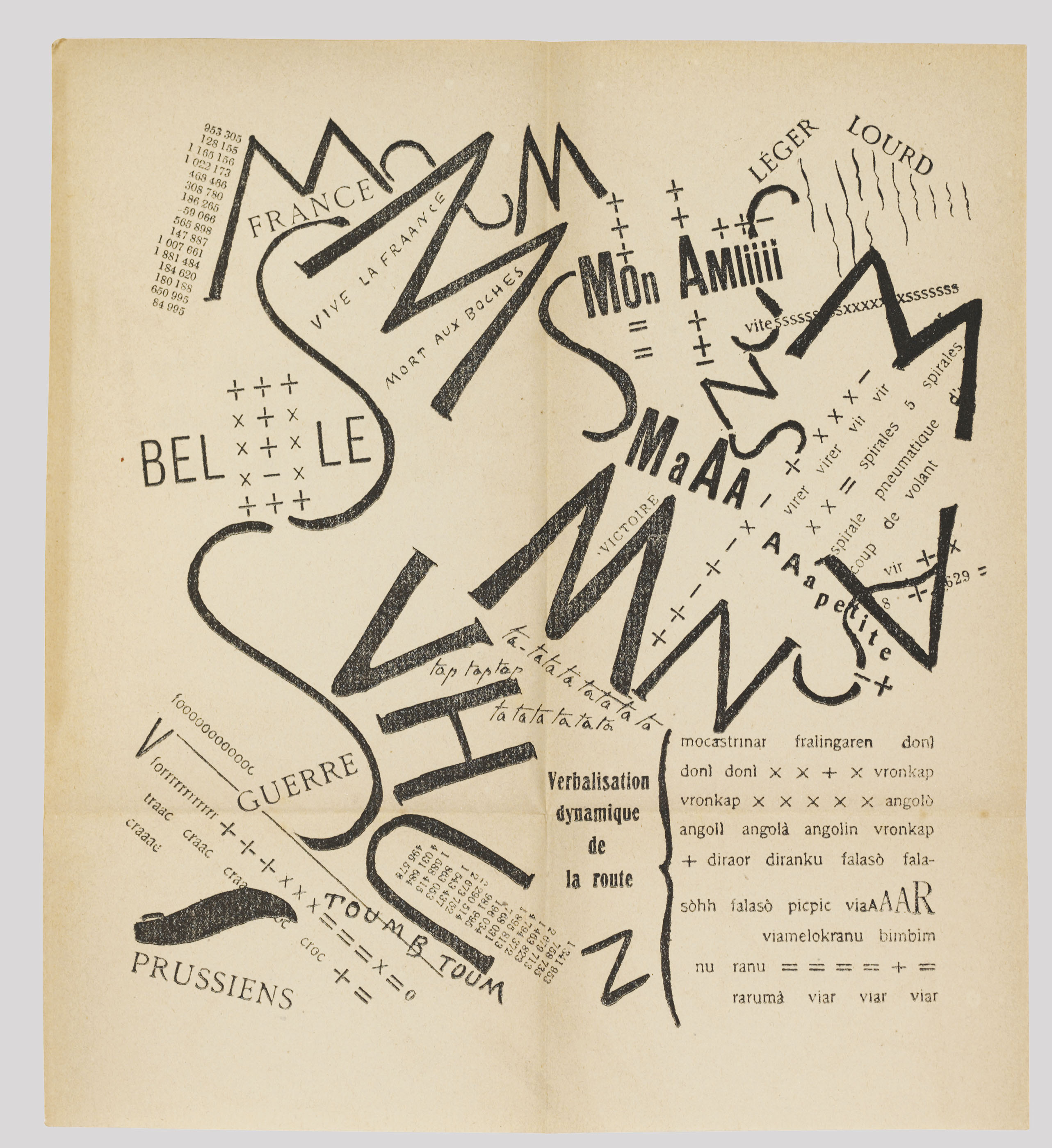 Filippo Tommaso (18761944). Les mots en