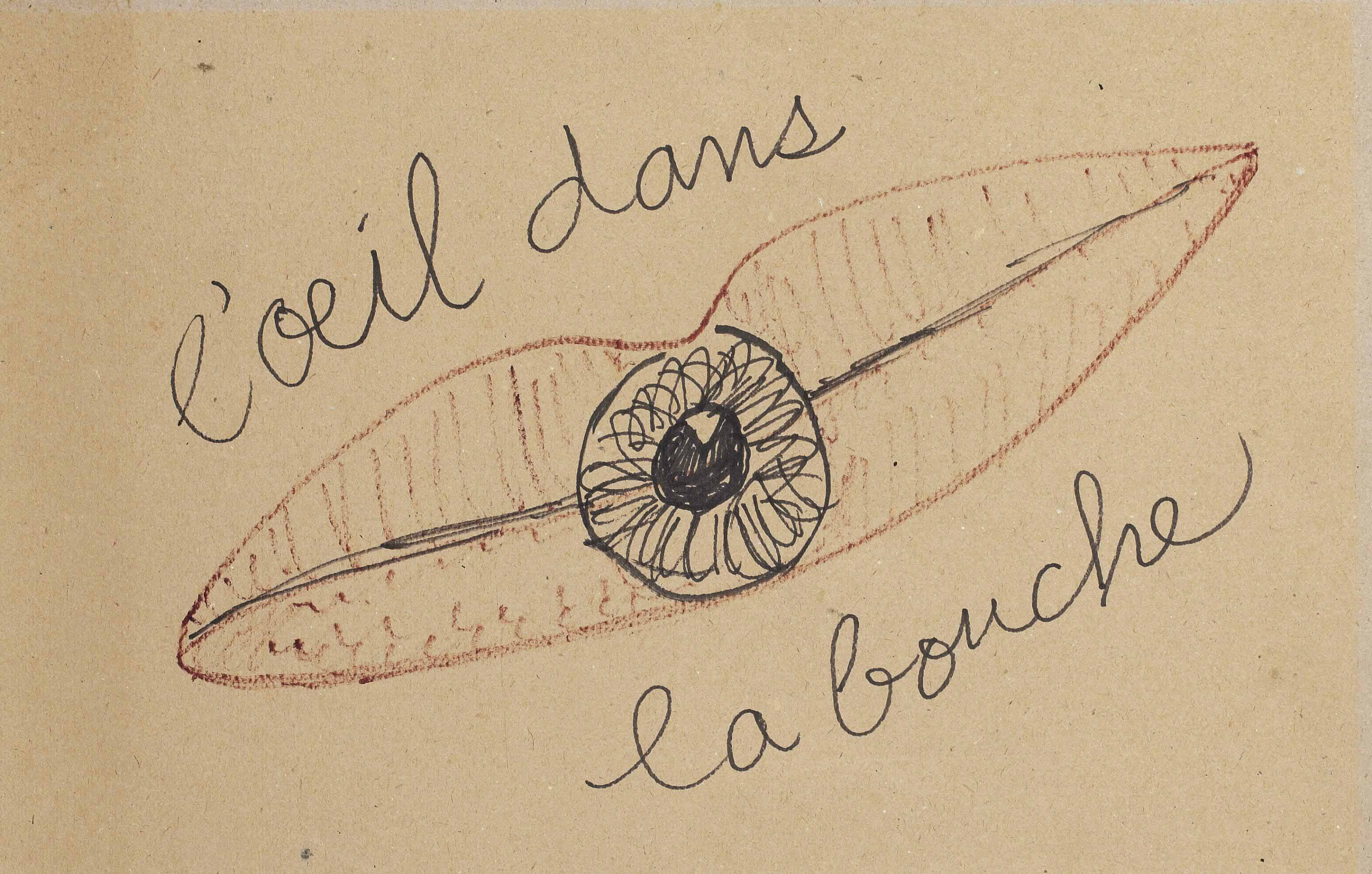 Résultat de recherche d'images pour "man ray bouche"