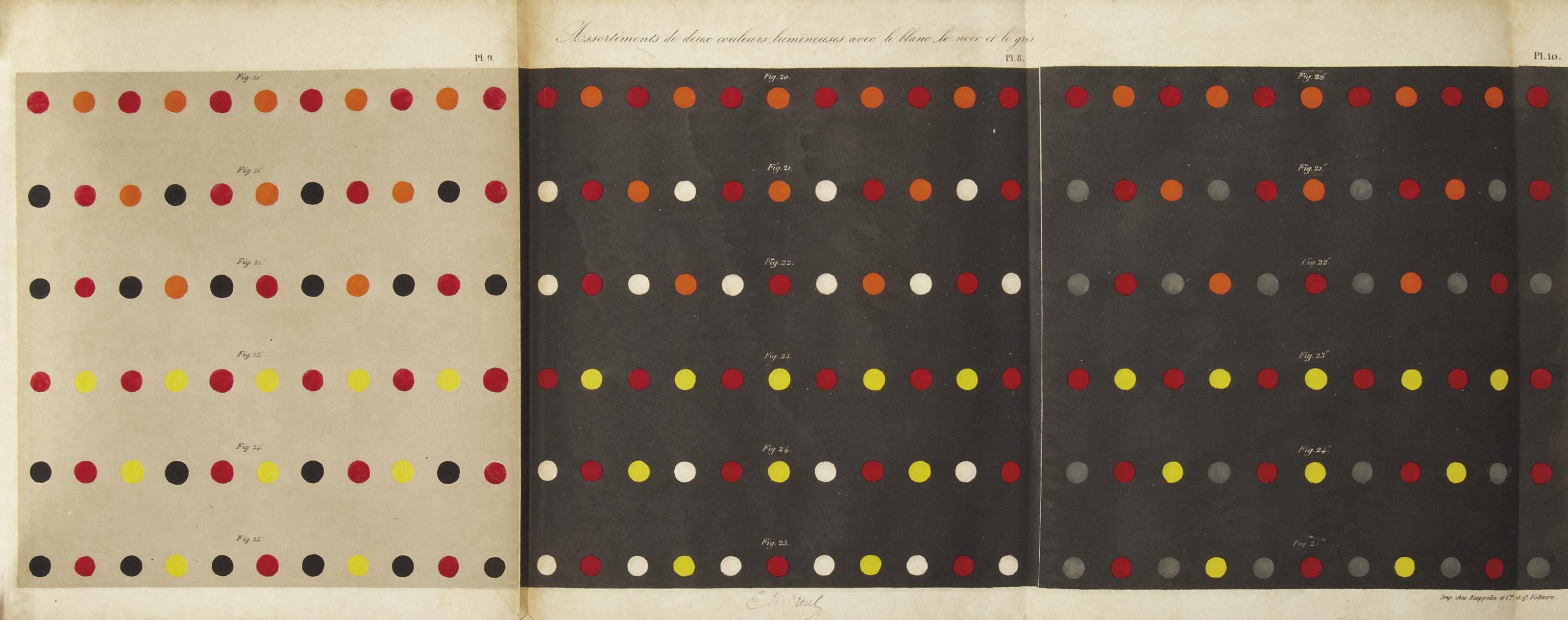 CHEVREUL, Michel Eugène (17861889). De la loi du contraste simultané