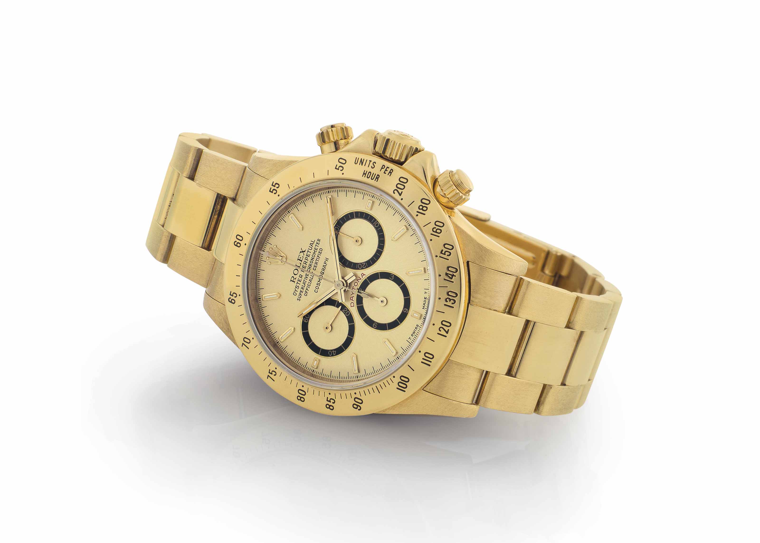 an series rolex