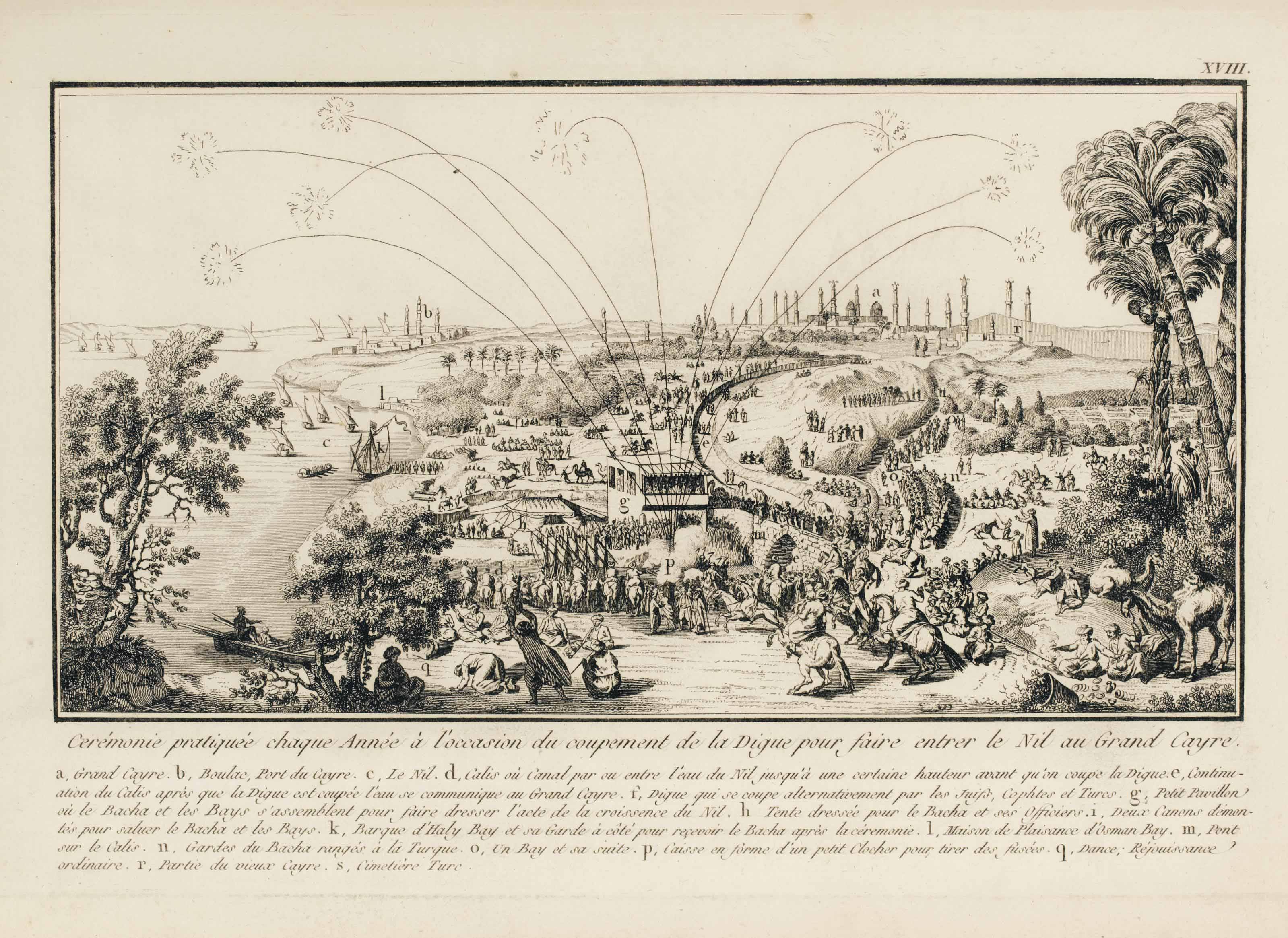 Norden Frederic Louis 1708 1742 Voyage D Egypte Et De Nubie