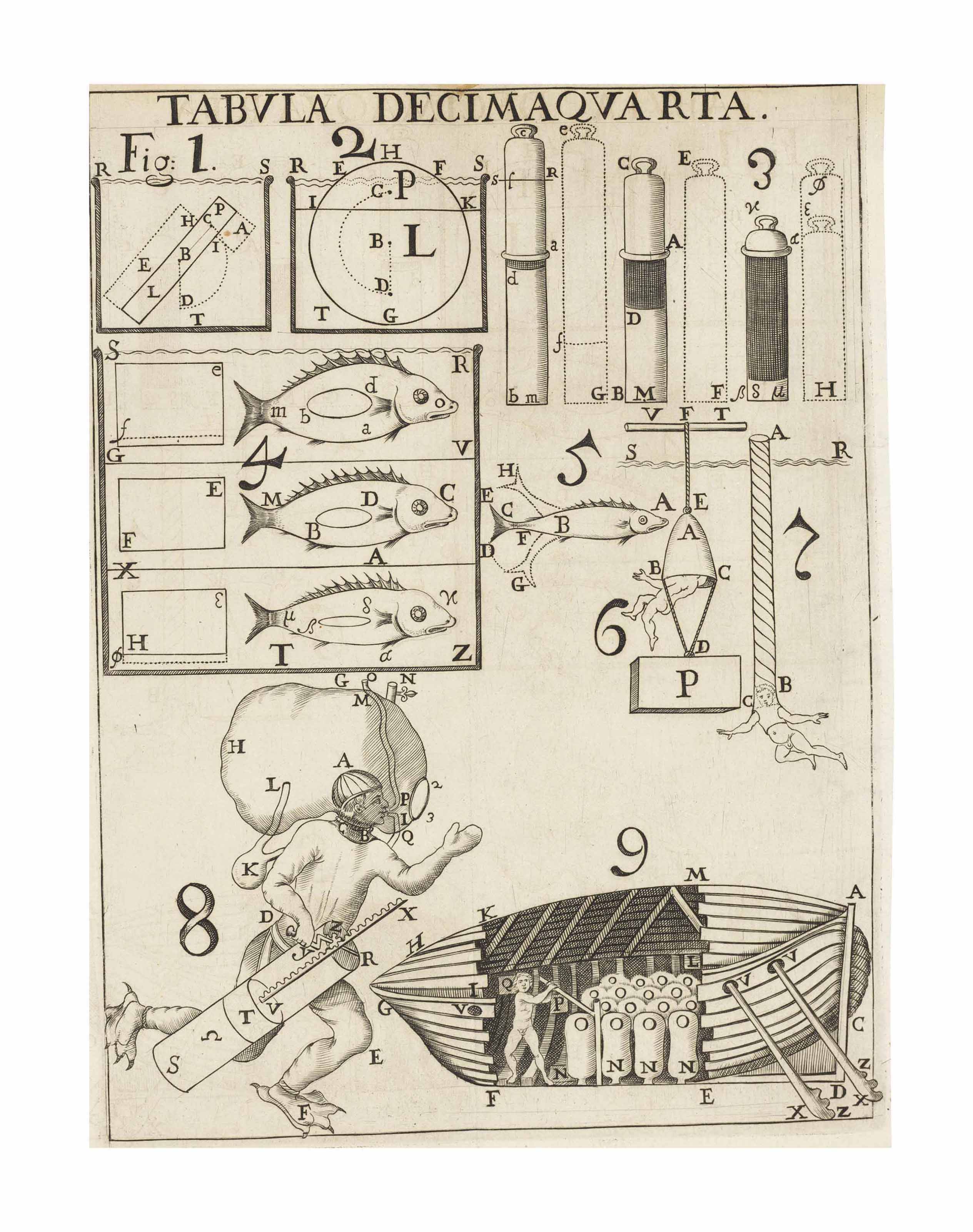 BORELLI, Giovanni Alfonso (16081679). De motu animalium. Rome Angelo