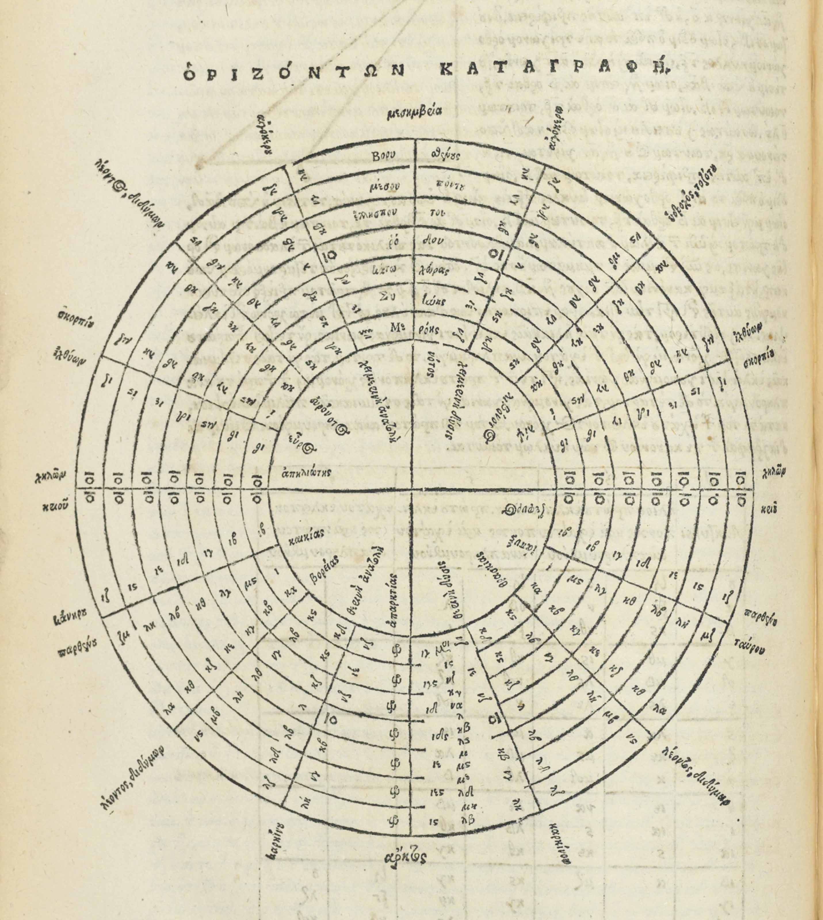 Explain A work on astronomy compiled by Ptolemy in the 2nd century AD containing a description