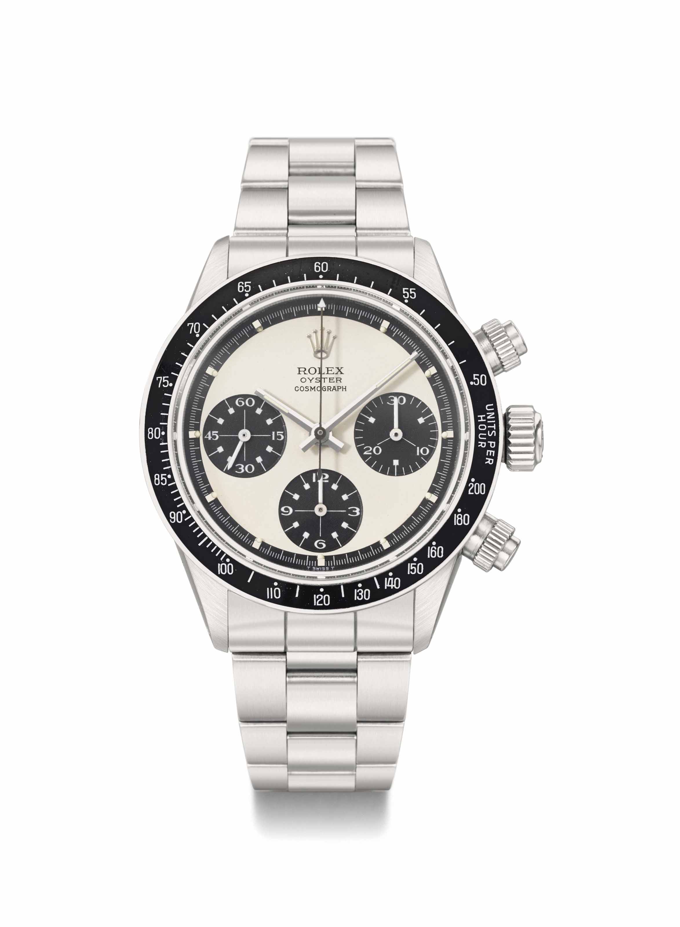 an series rolex