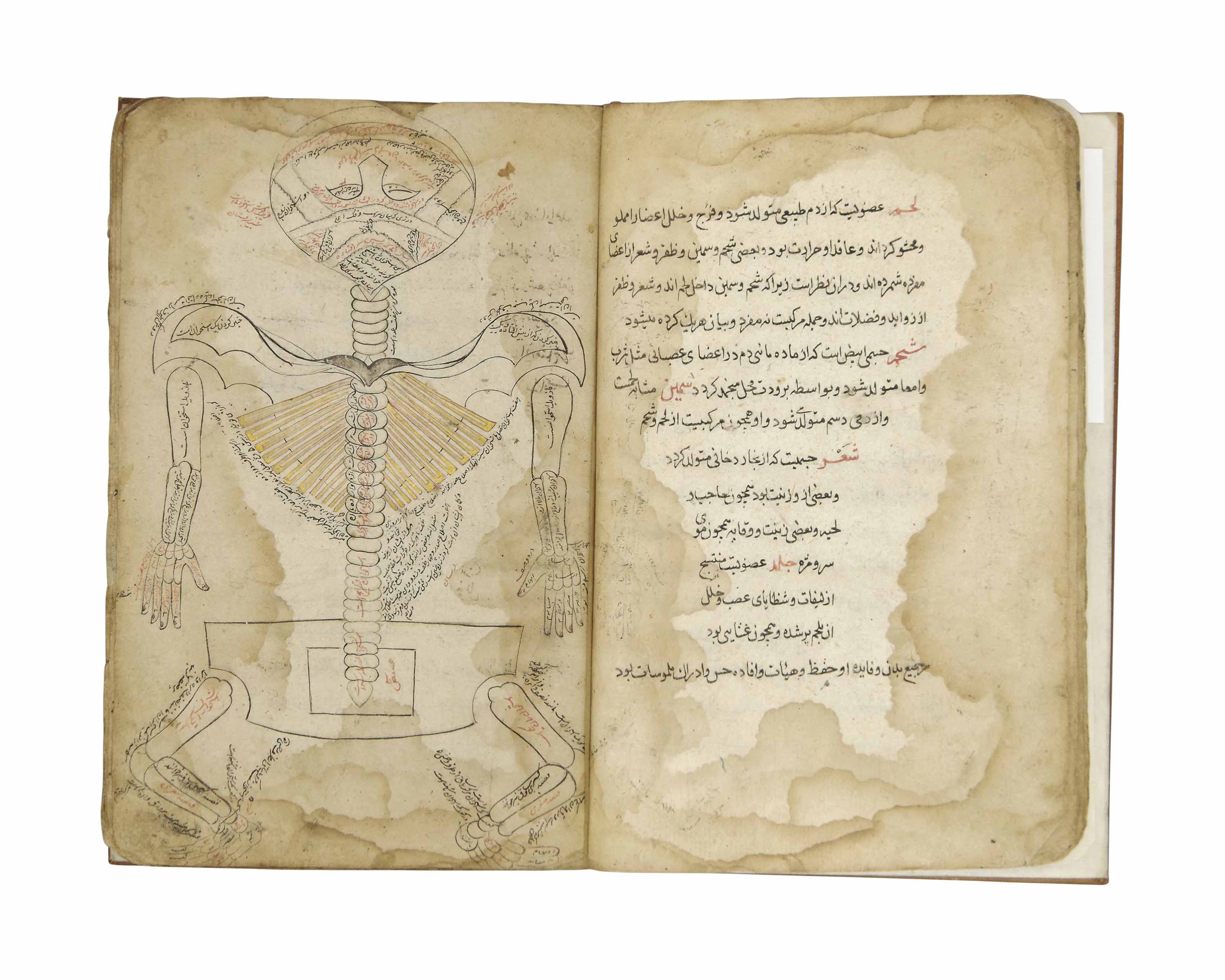 Muhammad bin Muhammad bin 'Ali bin Ahmad bin Saud al'Abdari, Rihlat al