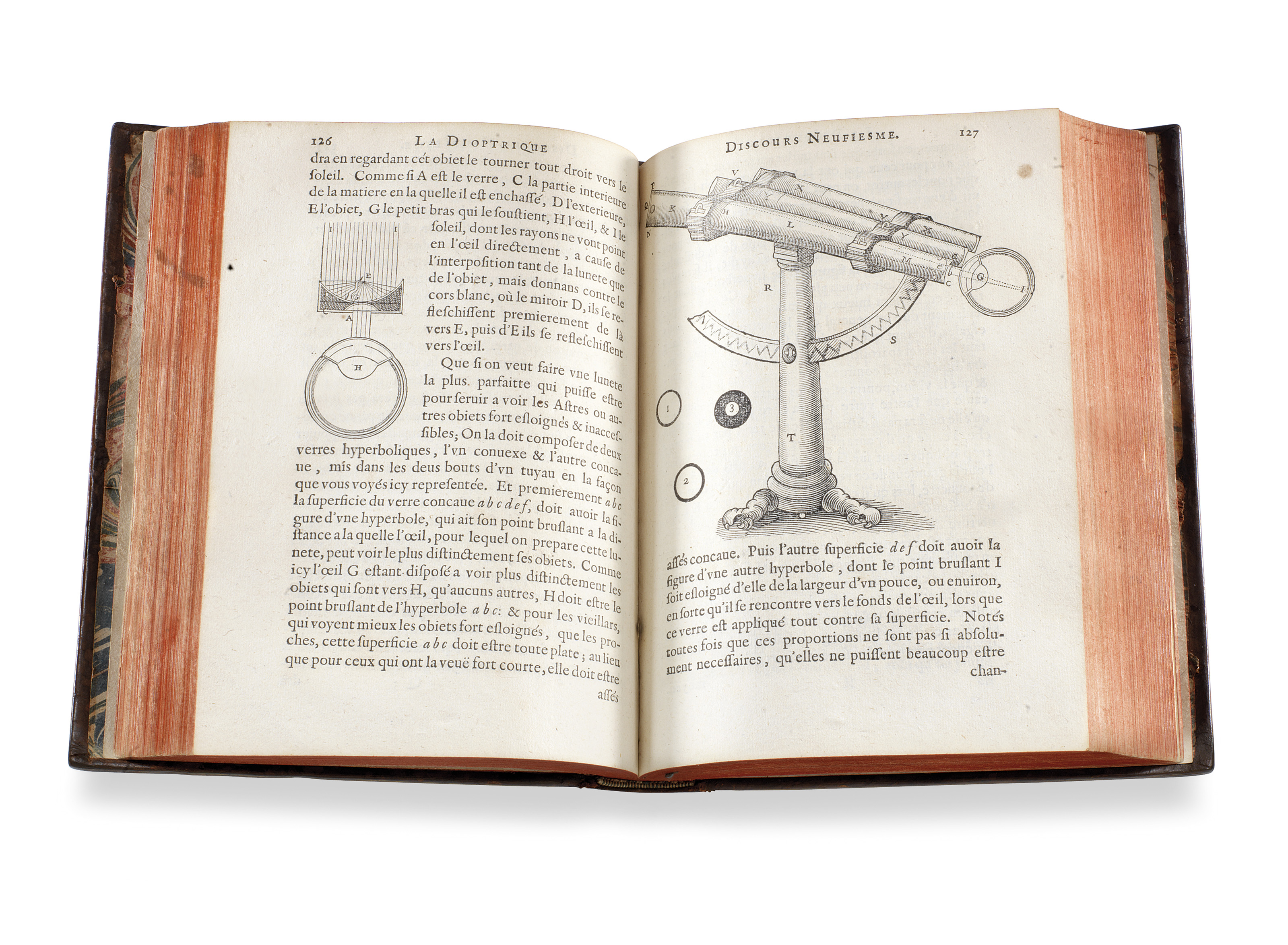 Descartes method image