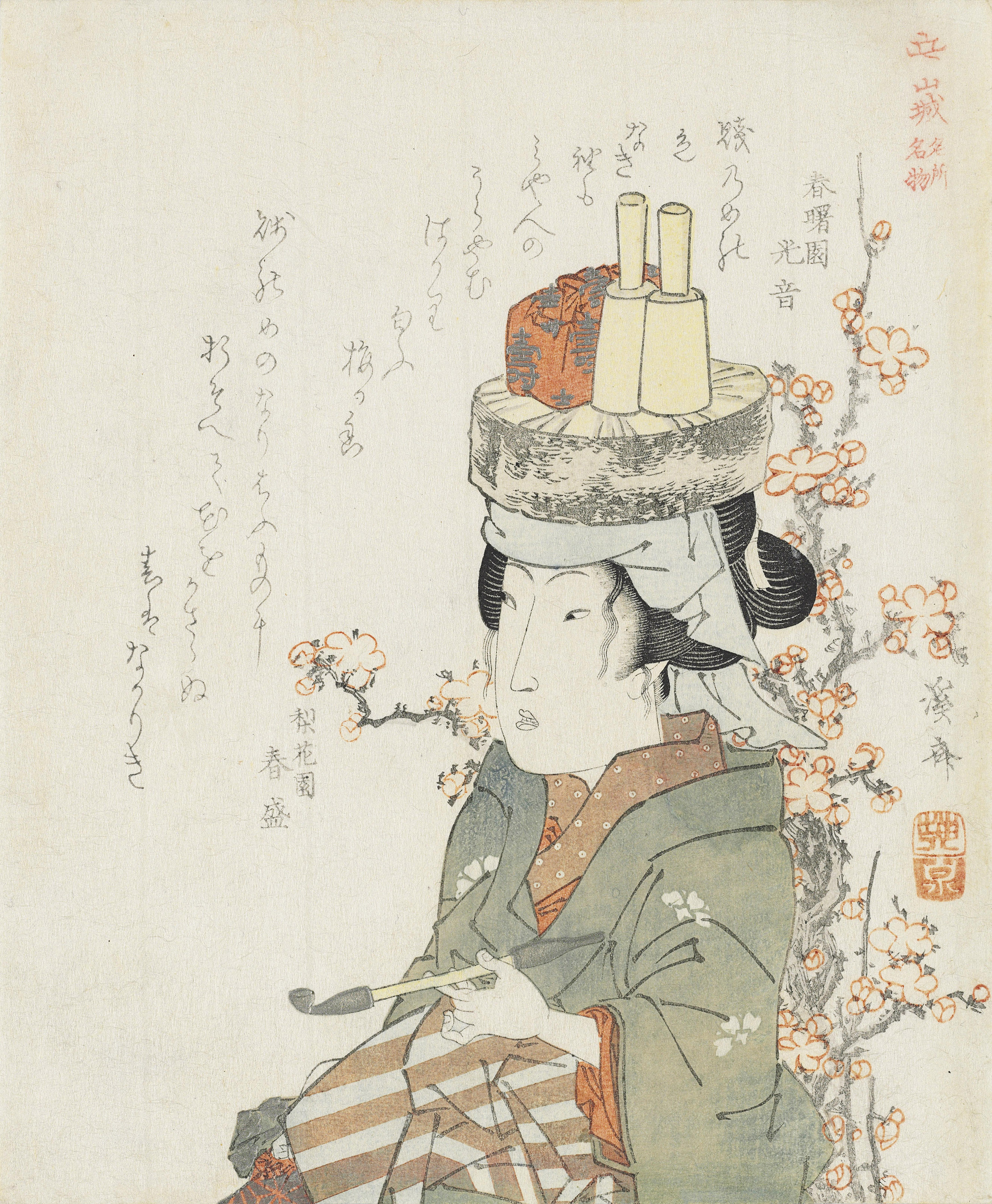 Catalog image of Famous Places and Famous Products from Yamashiro Province