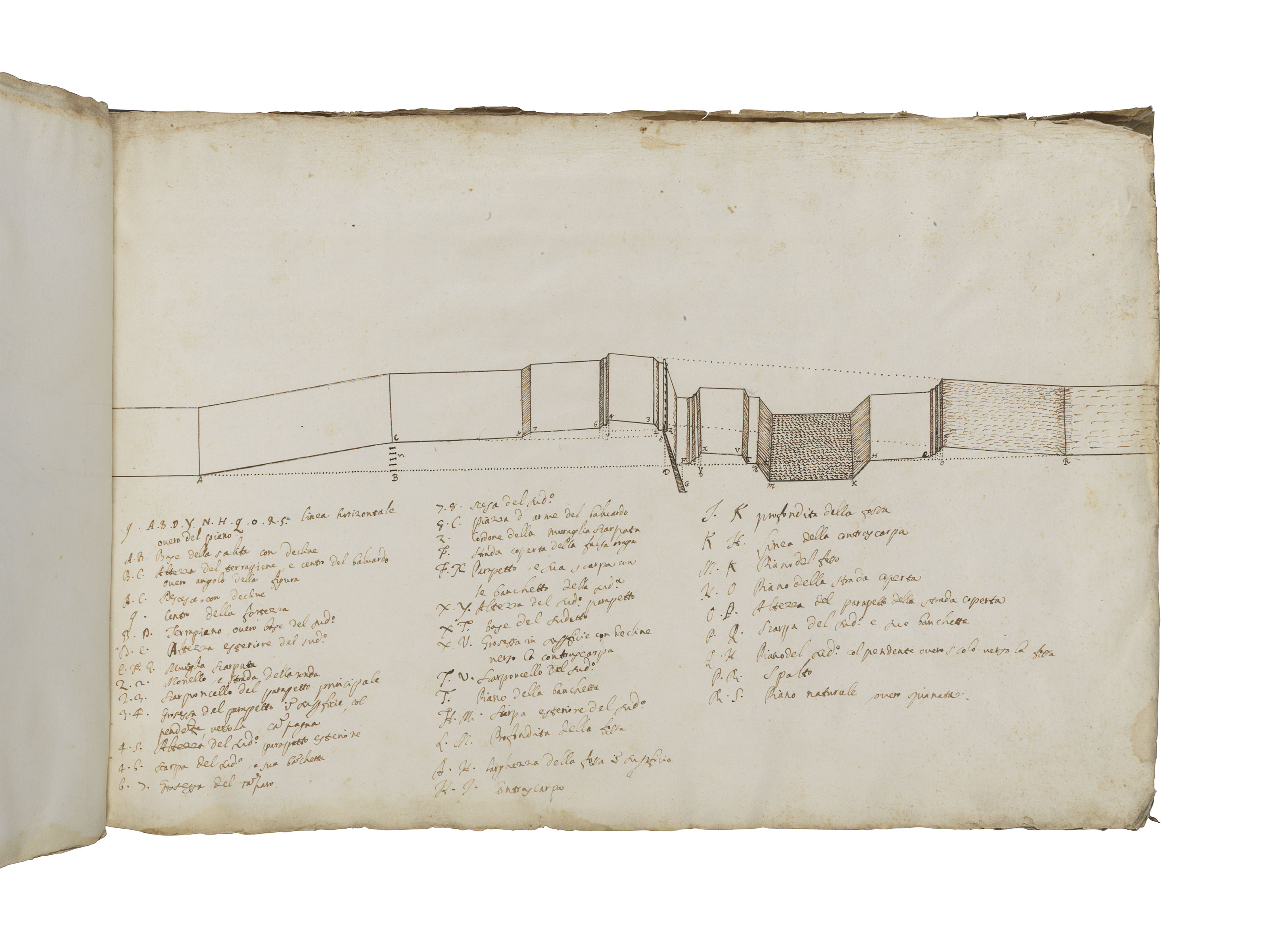 Renaissance City Fortification Illustrated Manuscript On Paper Italy Early 17th Century