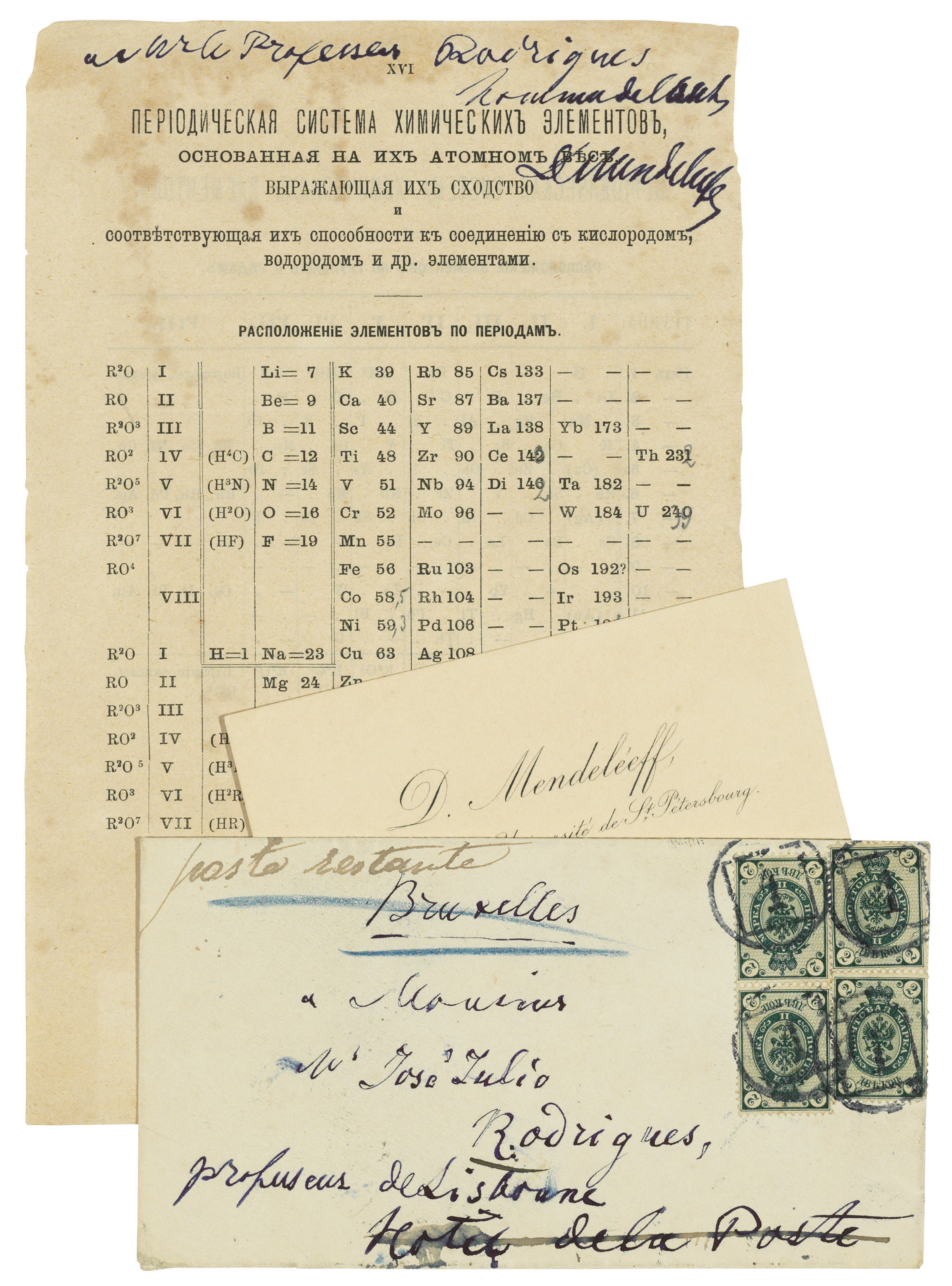 Mendeleev Dmitri Ivanovich 1834 1907 Autograph