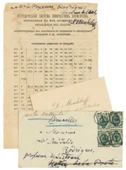 Mendeleev Dmitri Ivanovich 1834 1907 Autograph Inscription Signed D Mendeleeff To Mr Le Professeur Rodrigues Homme De Talent On A Printed Copy Of The Period Table Envelope Postmarked St Petersburg 25 March 1888