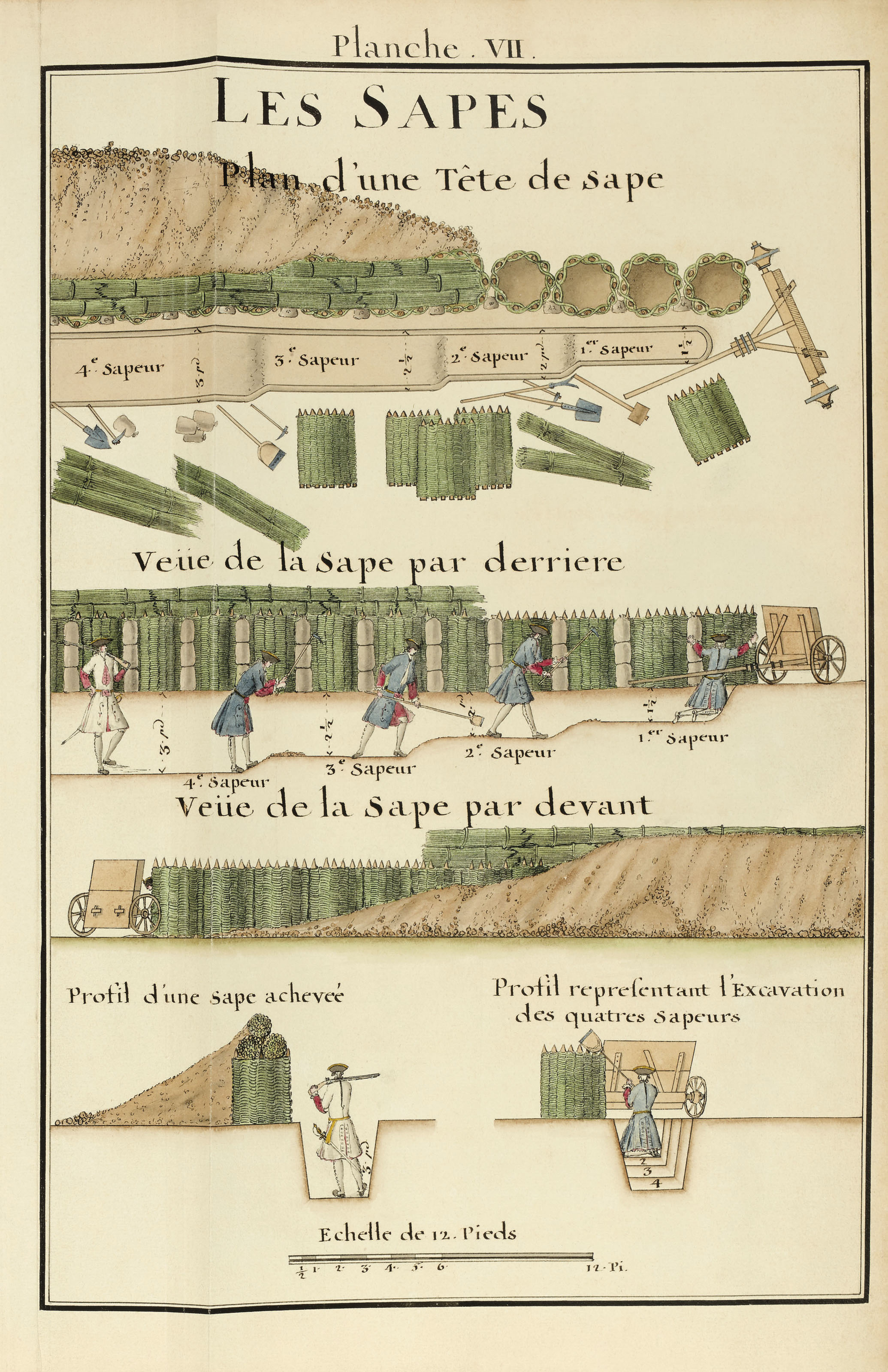 Structures Conçues Par Sébastien Le Prestre De Vauban