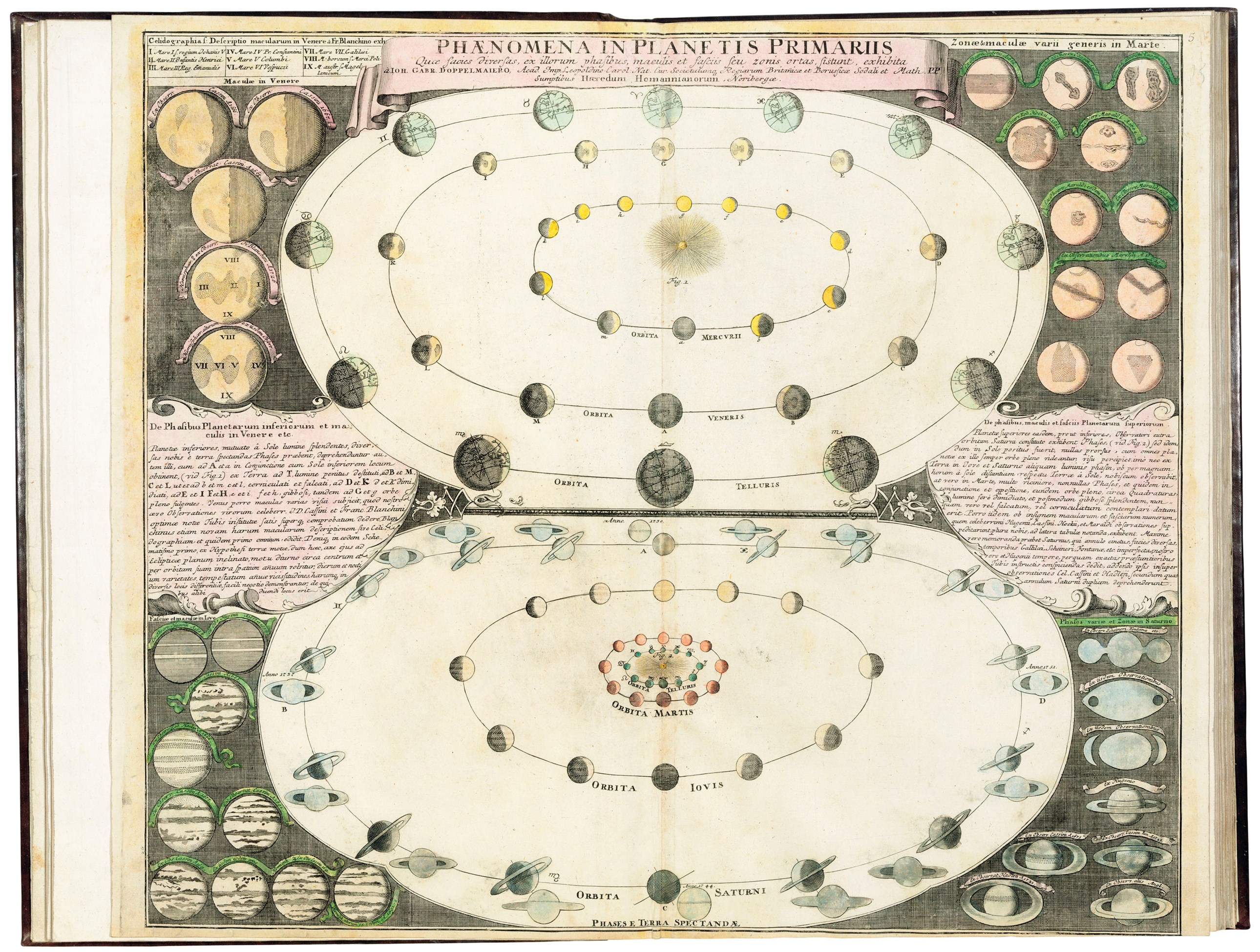 DOPPELMAYR Johann Gabriel 1671 1750 Atlas Novus Coelestis In Quo 