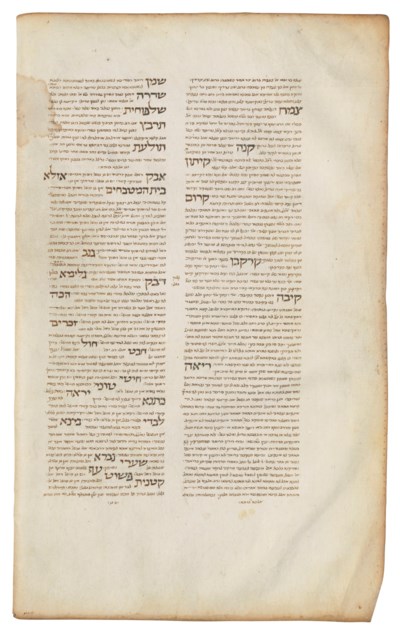 ISAAC BEN ABBA MARI OF MARSEILLES (c.1122 c.1193), Sefer haIttur or
