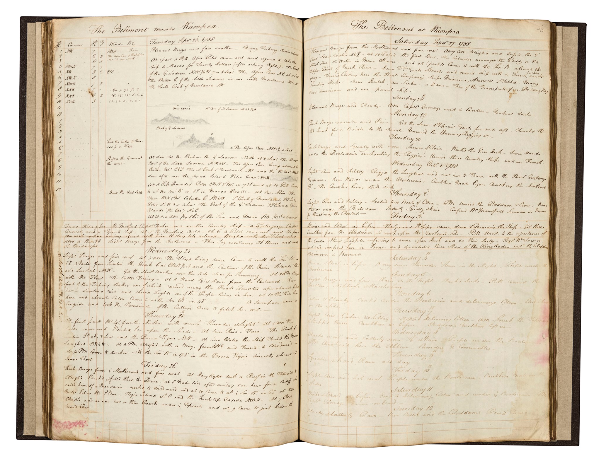 SHIPS’ LOGS. Manuscript log of the East India Company ship Bellmont