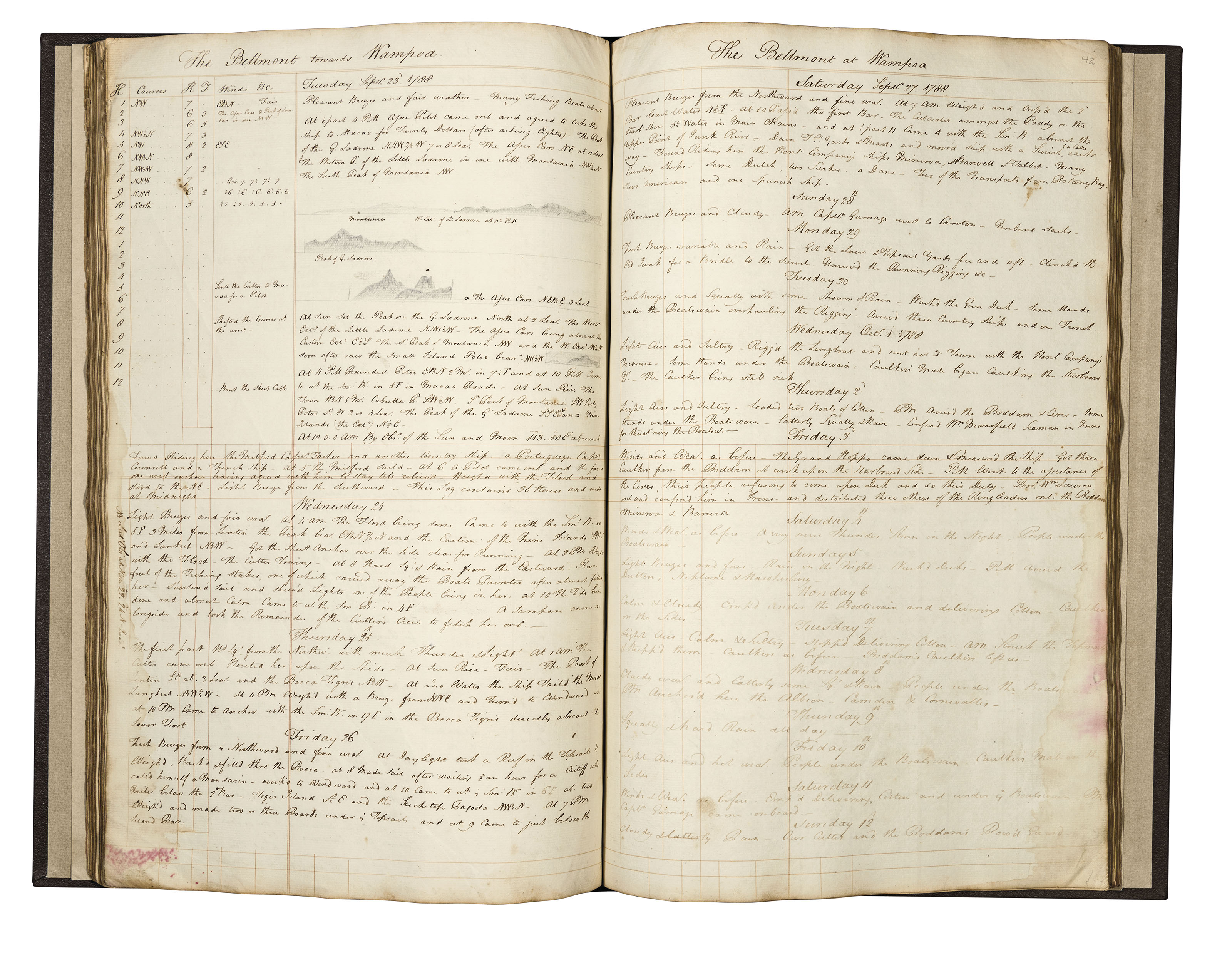 SHIPS’ LOGS. Manuscript log of the East India Company ship Bellmont