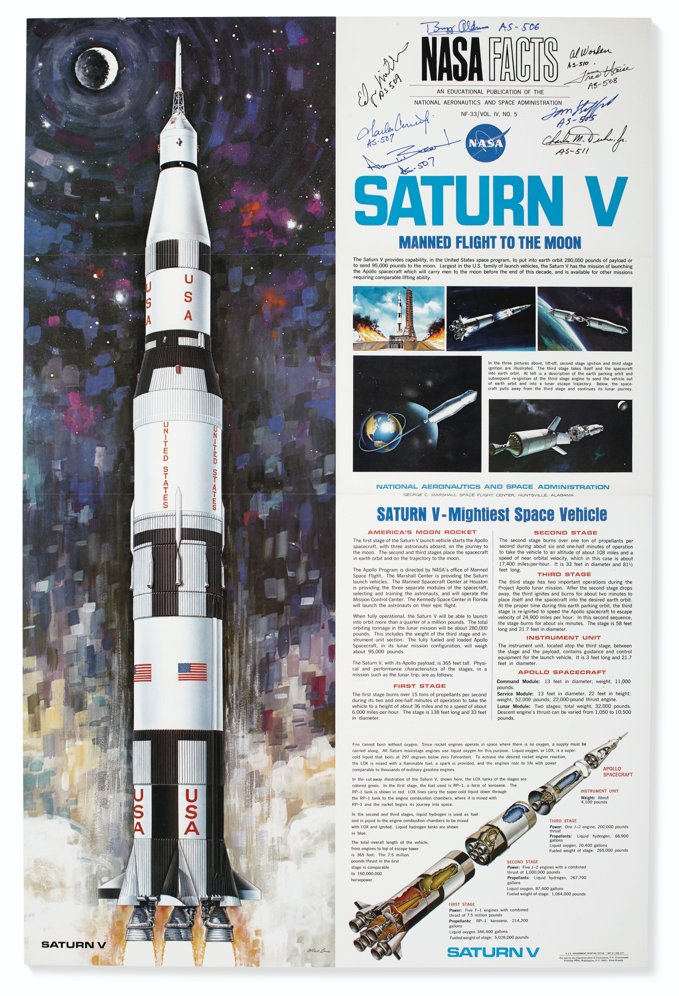 SATURN FIVE Saturn V, Manned Flight to the Moon. NASA Facts (NF33
