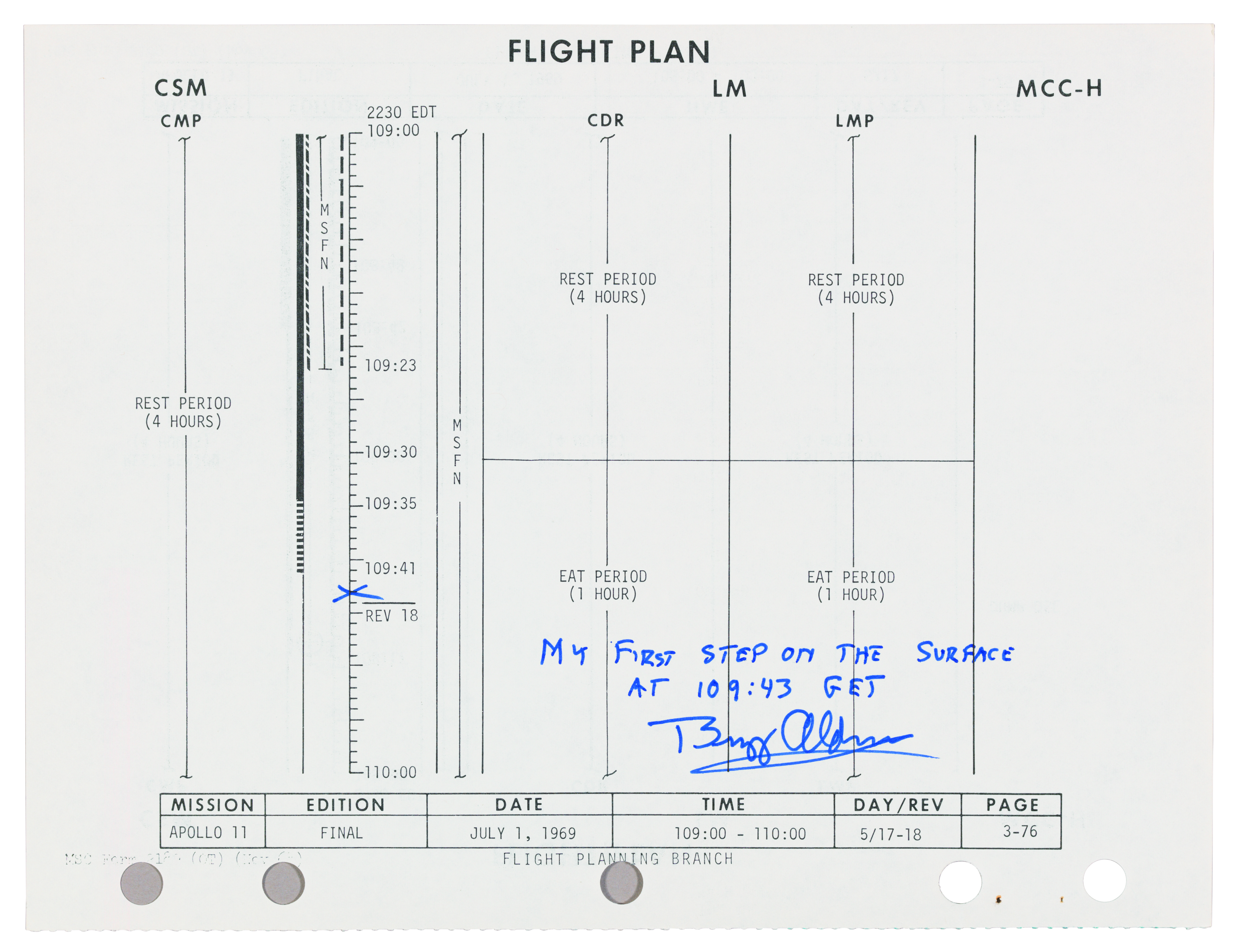 FLIGHT PLAN – Final Apollo 11 Flight Plan, AS-506/CSM-107/LM