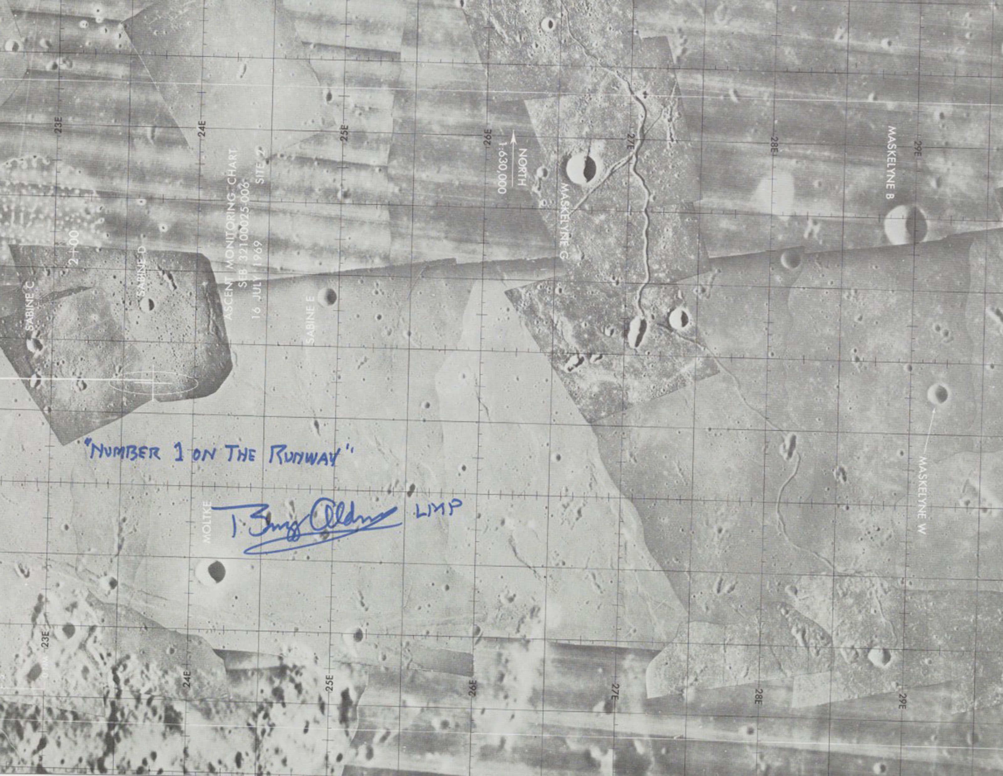 Apollo Landing Sites Chart