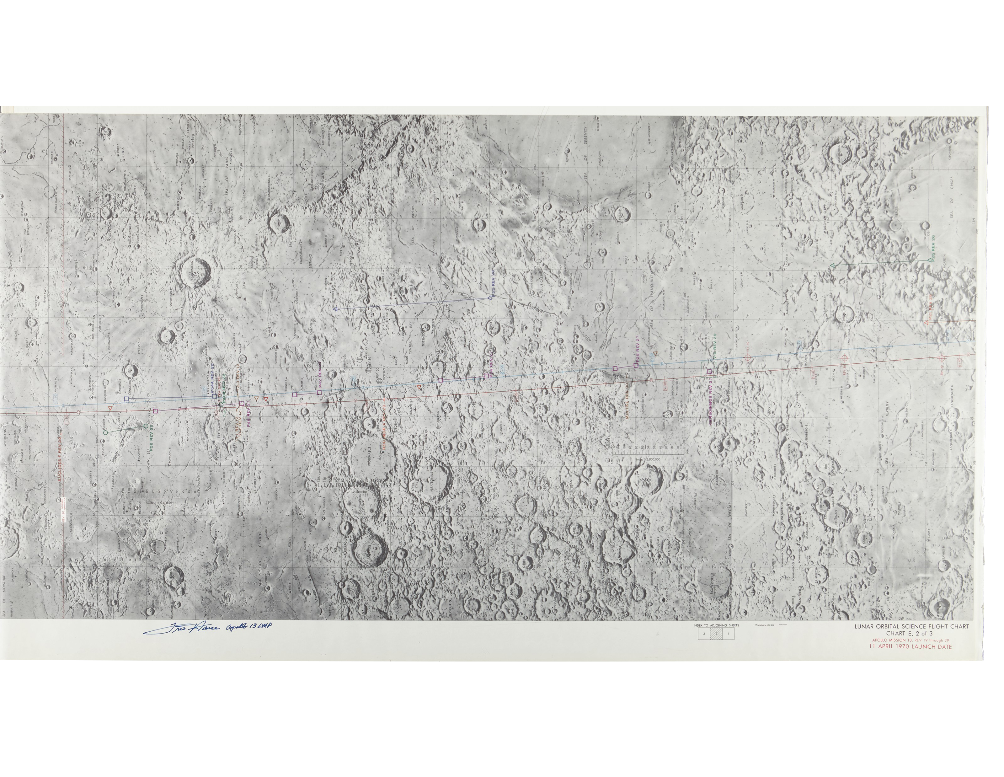 Apollo Landing Sites Chart