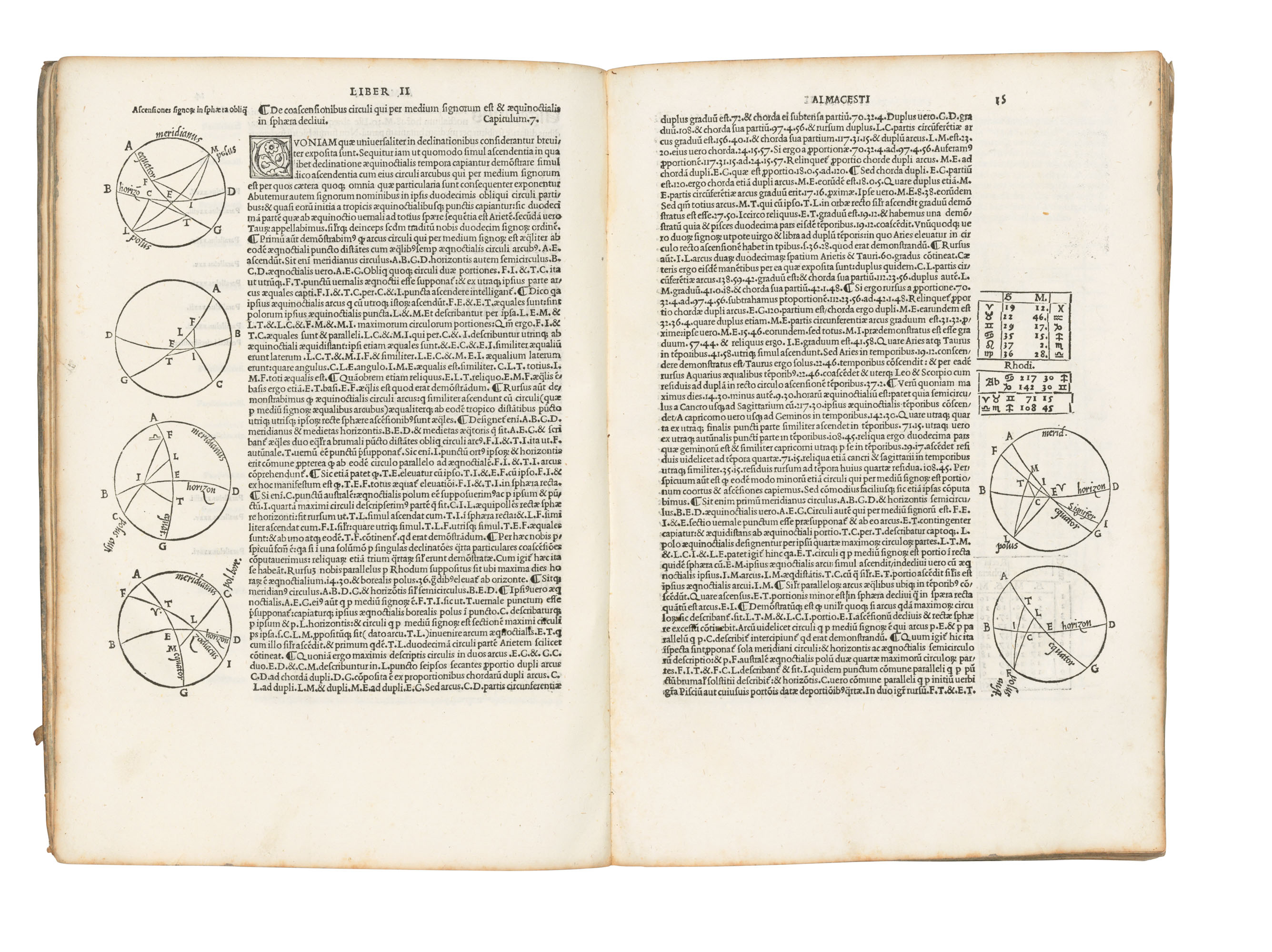 Ptolemy model of the universe image