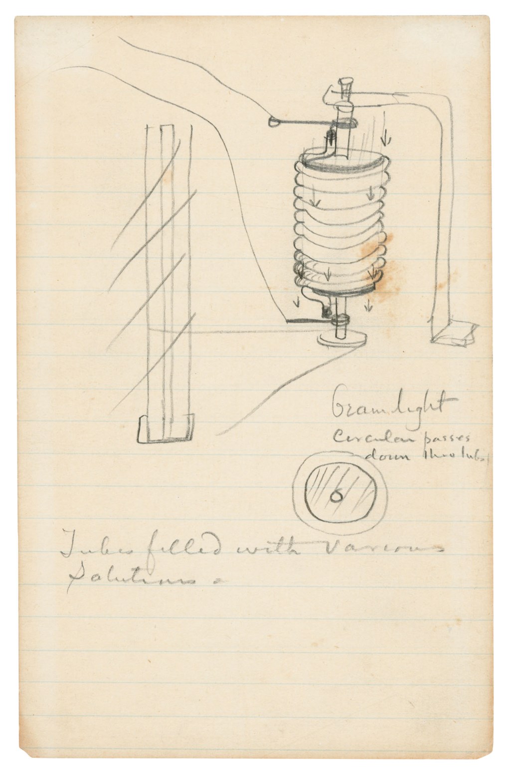Edison Works On His Lightbulb Thomas Edison 1880 1886 Christie S