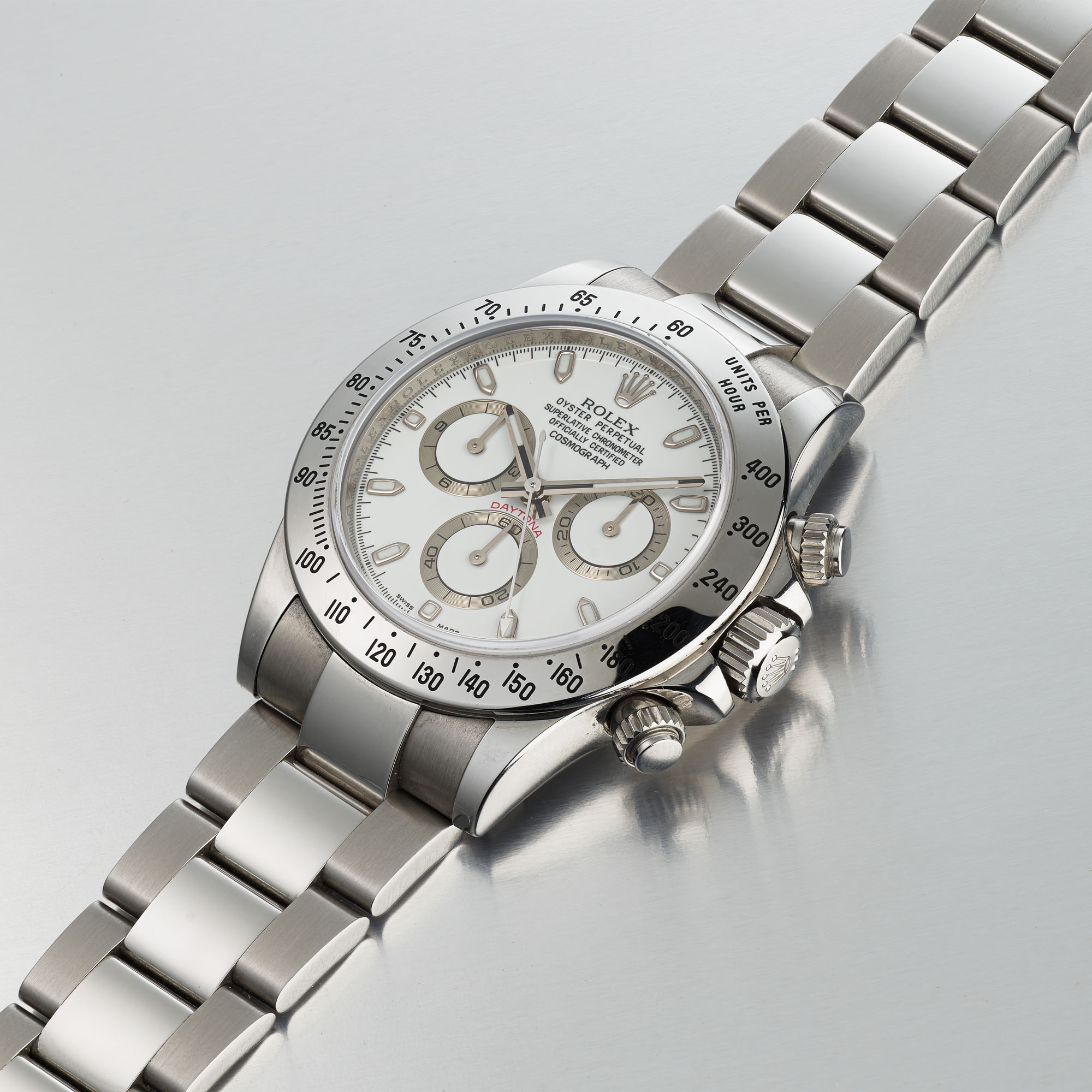 aph dial daytona