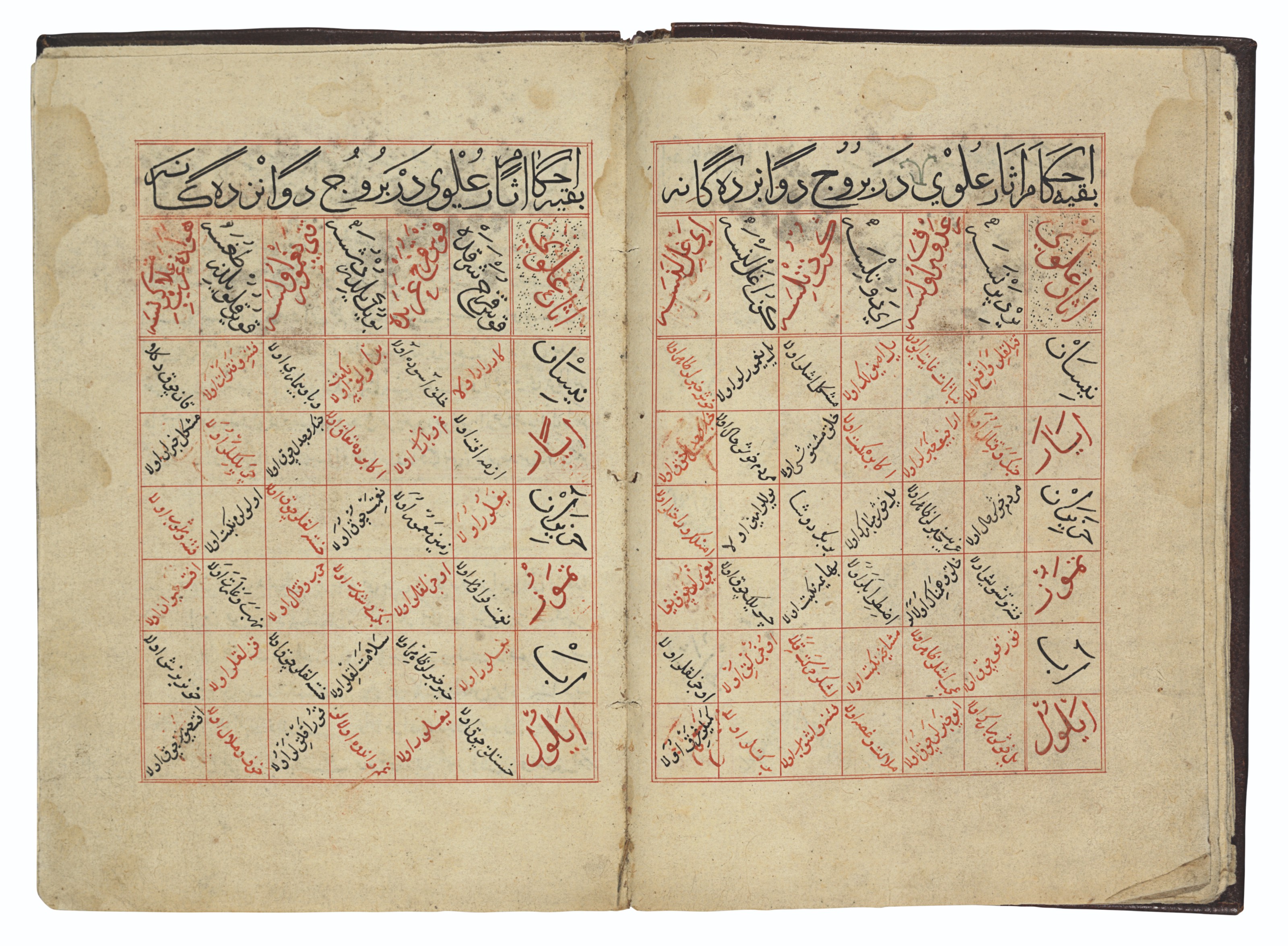 Diskotekada Chasne porno onlayn