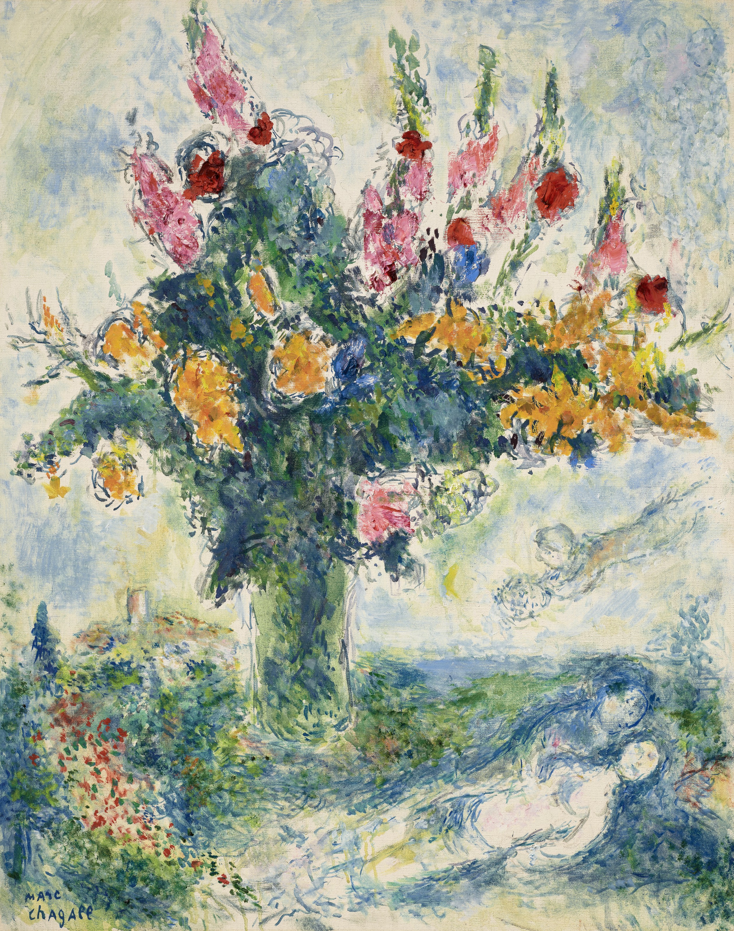 ALEXEJ VON JAWLENSKY (1864-1941), Renaissancekopf | Christie's