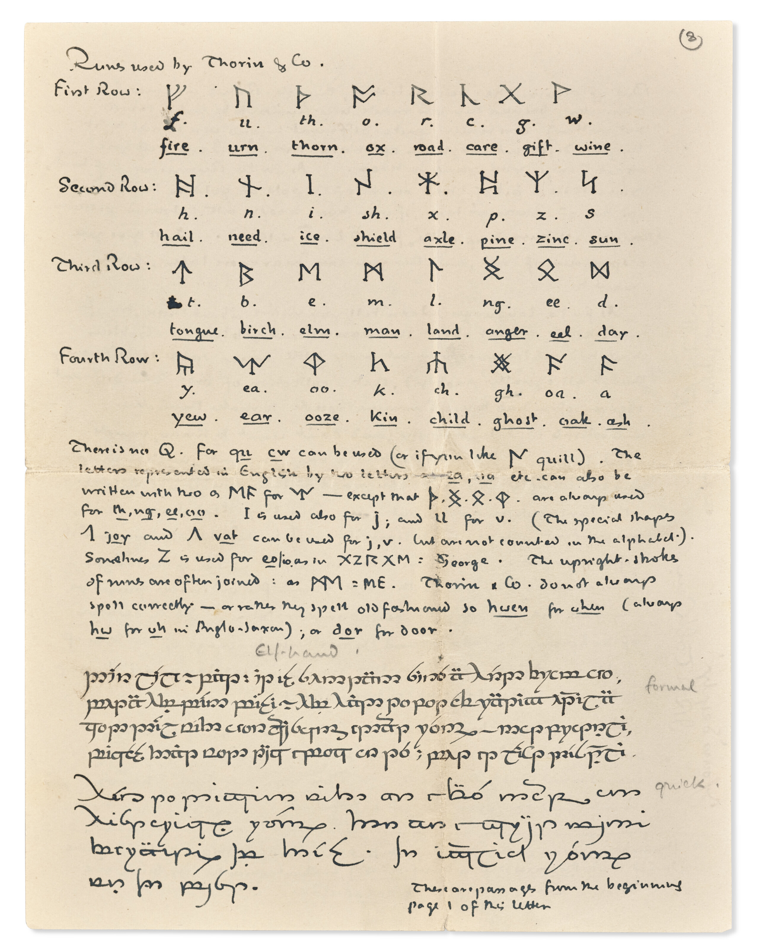 Hobbit Alphabet Translation