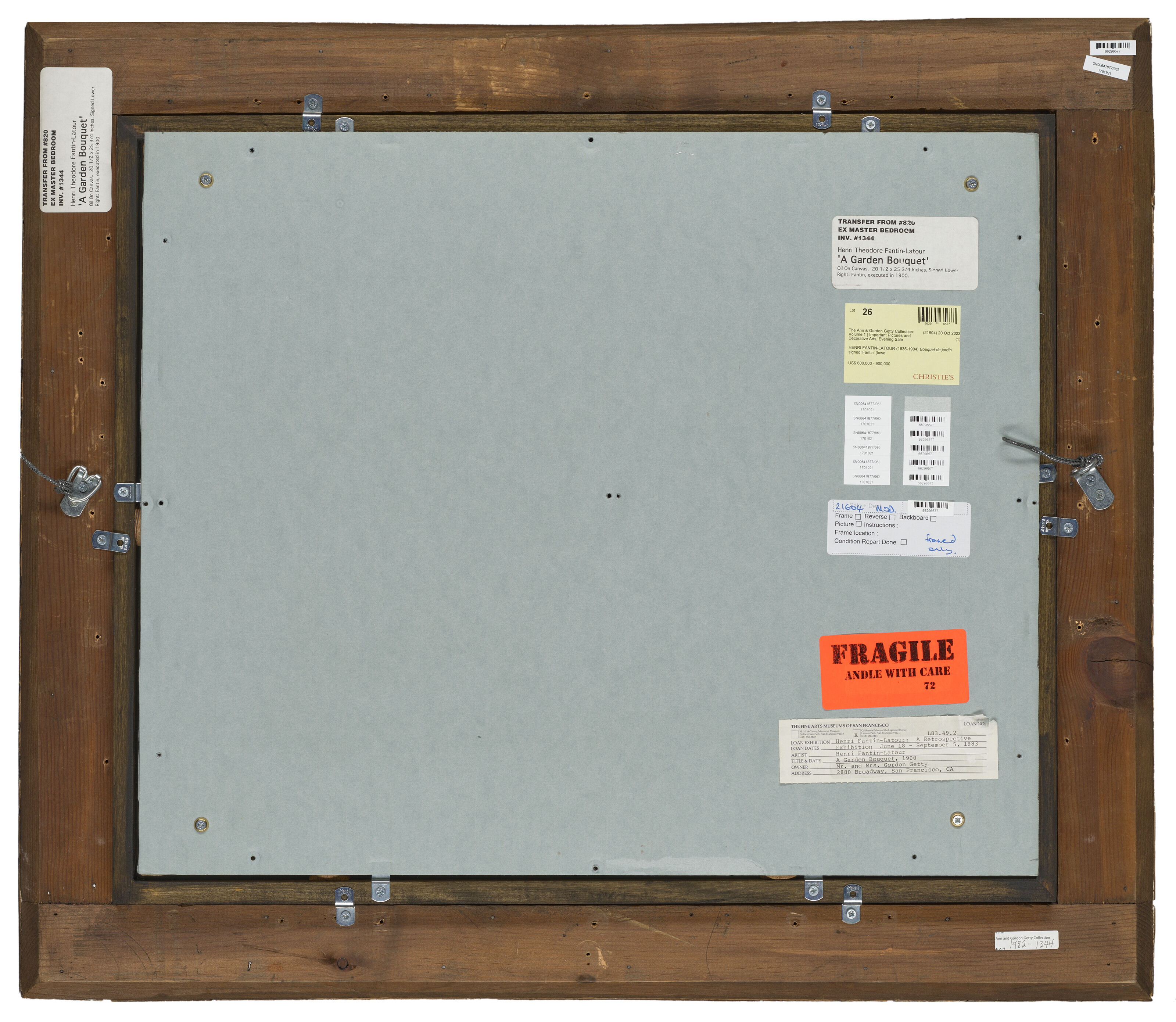 HENRI FANTIN-LATOUR (1836-1904), Bouquet de jardin | Christie's