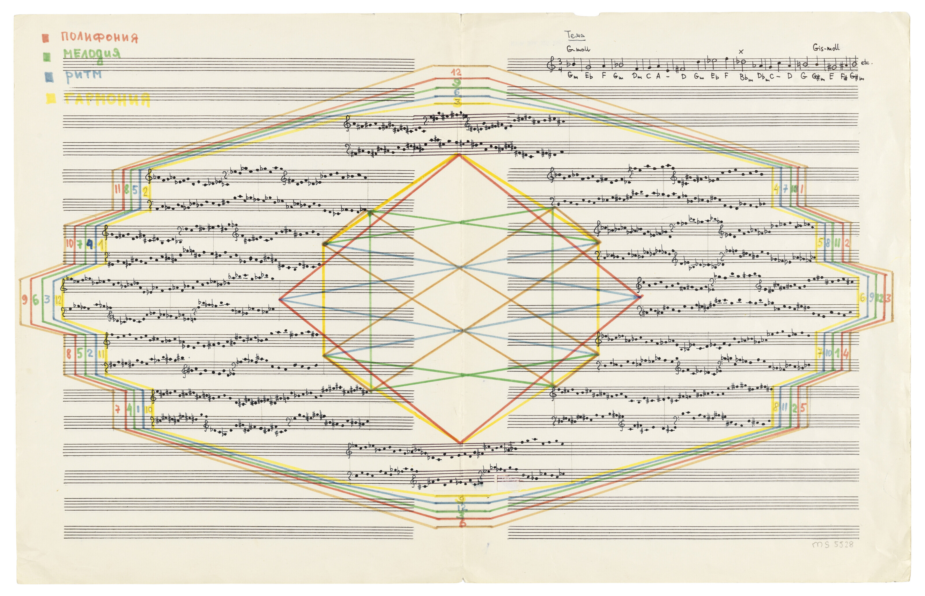 Why Sheep? ‎– Sampling Concerto 61dooiyQQ5L._UF350,350_QL50_.jpg