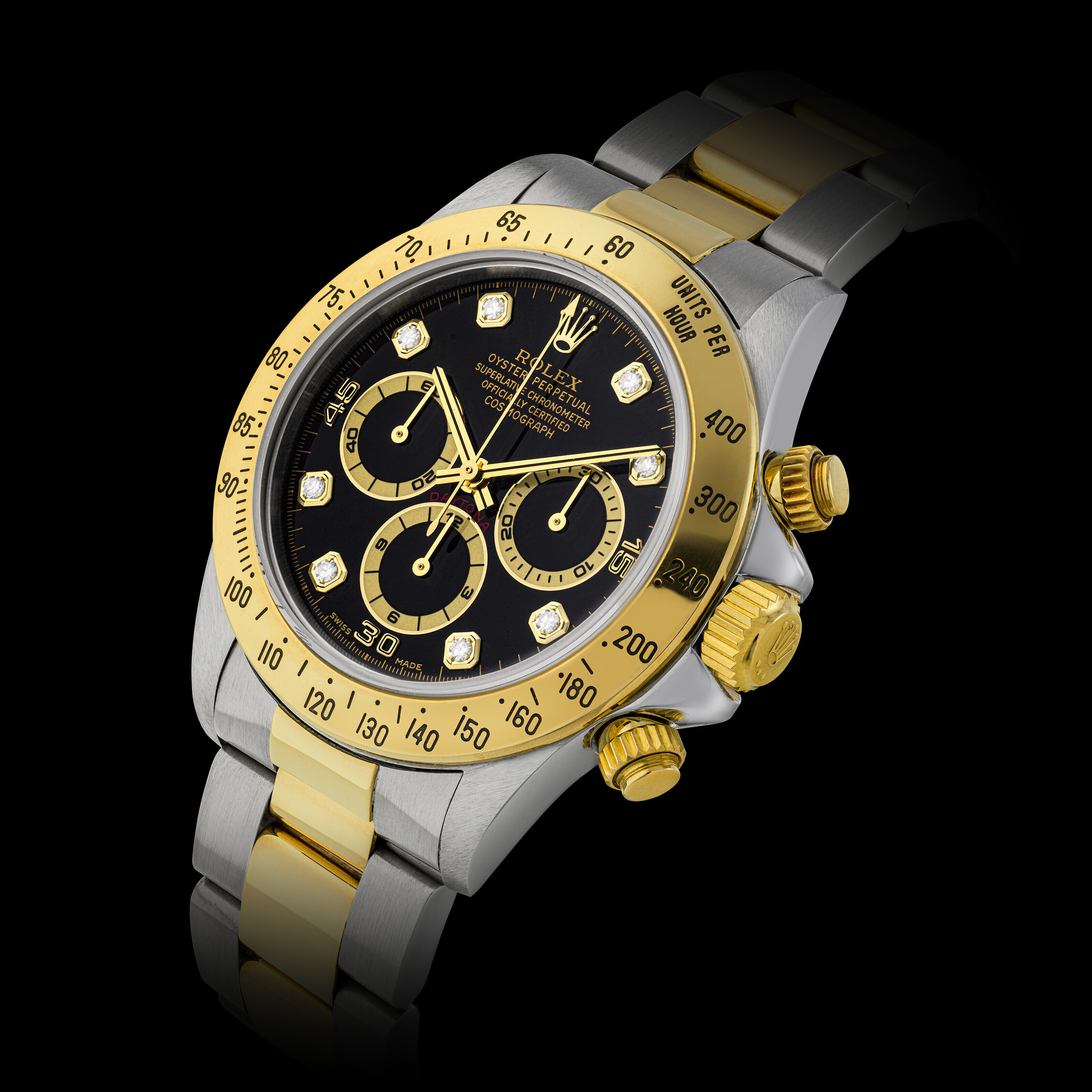 Referenza daytona deals