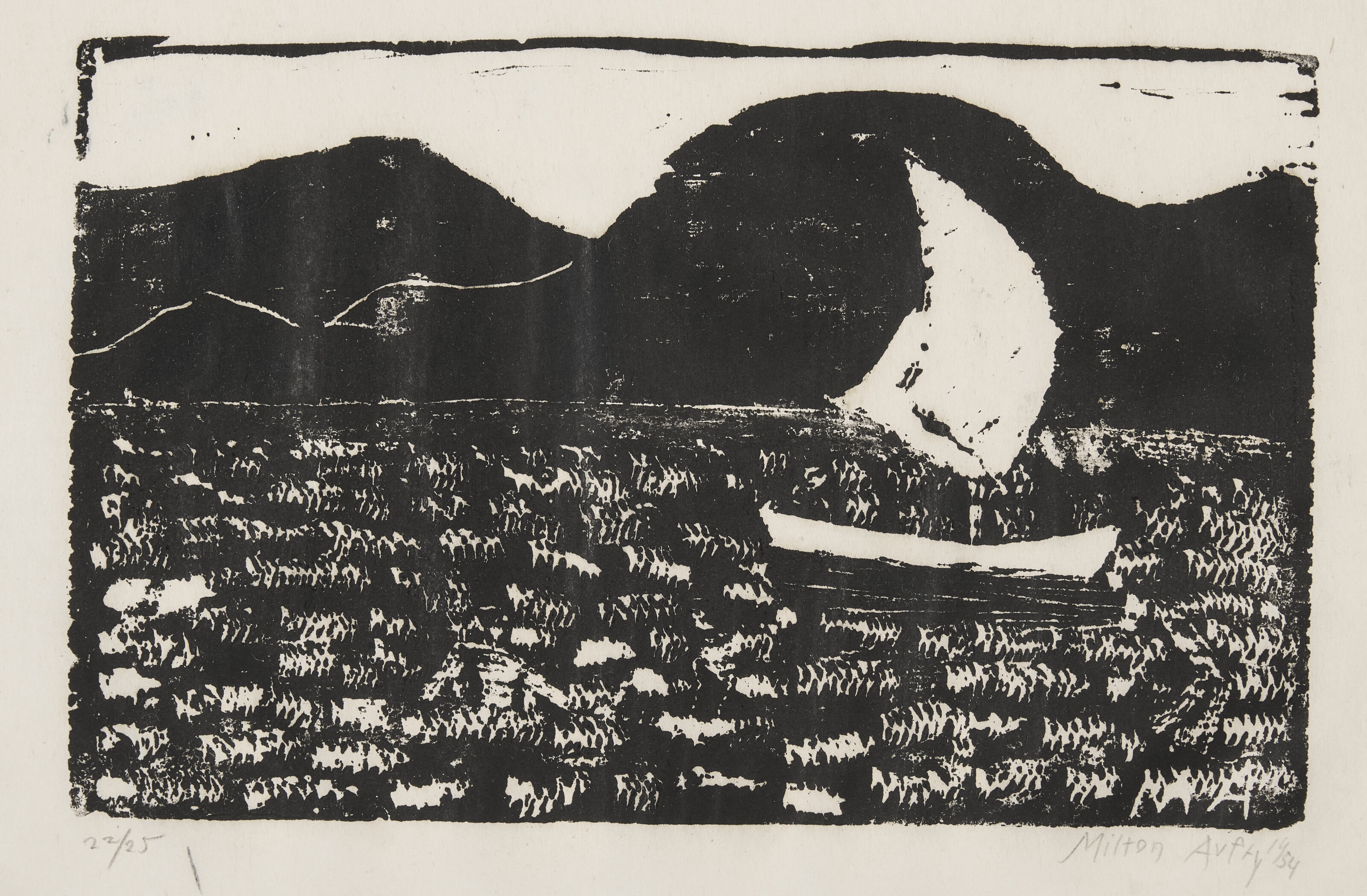 JACQUES VILLON (1875-1963), Two prints by the artist | Christie's
