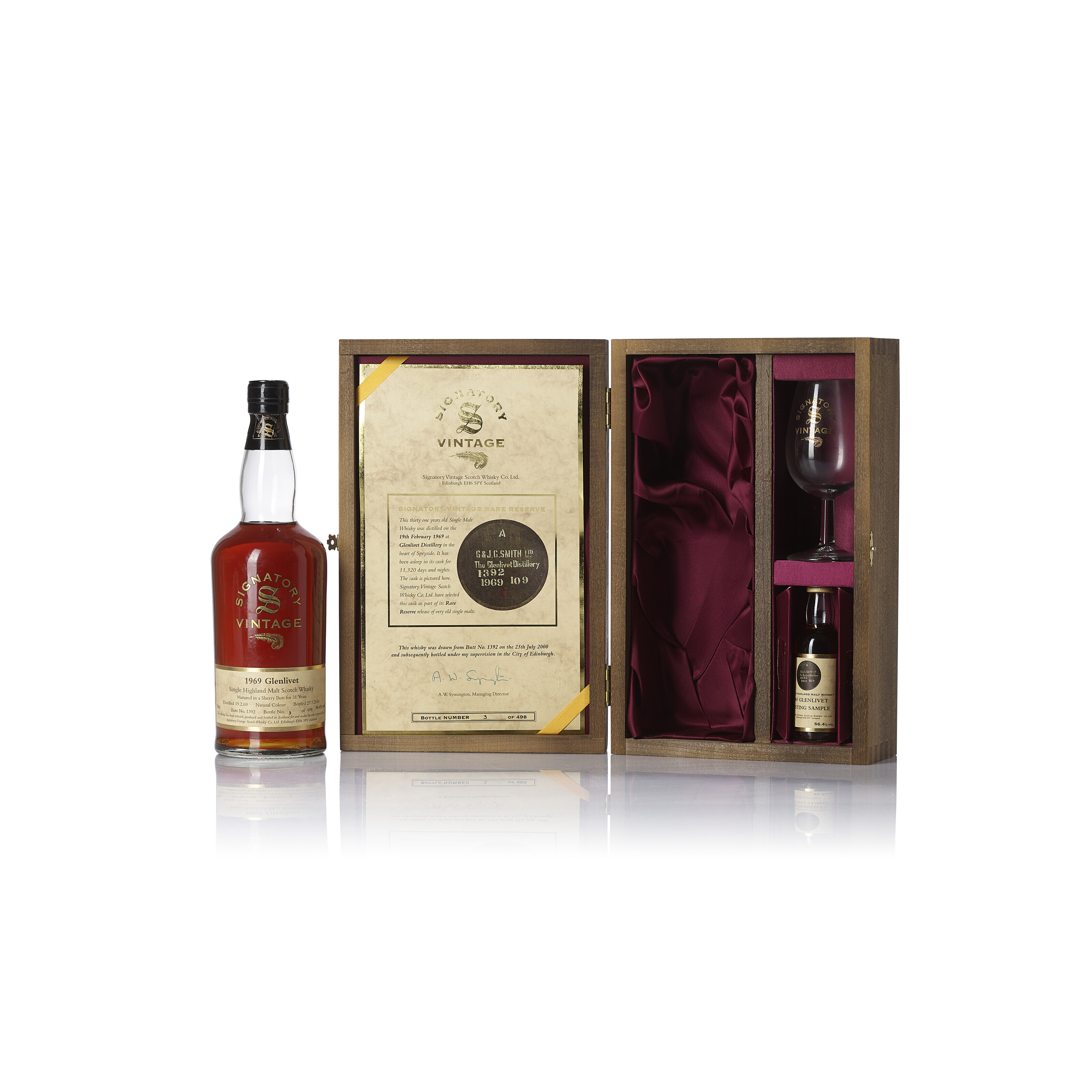 Carn Mor Celebration of the Cask 1981 箱付