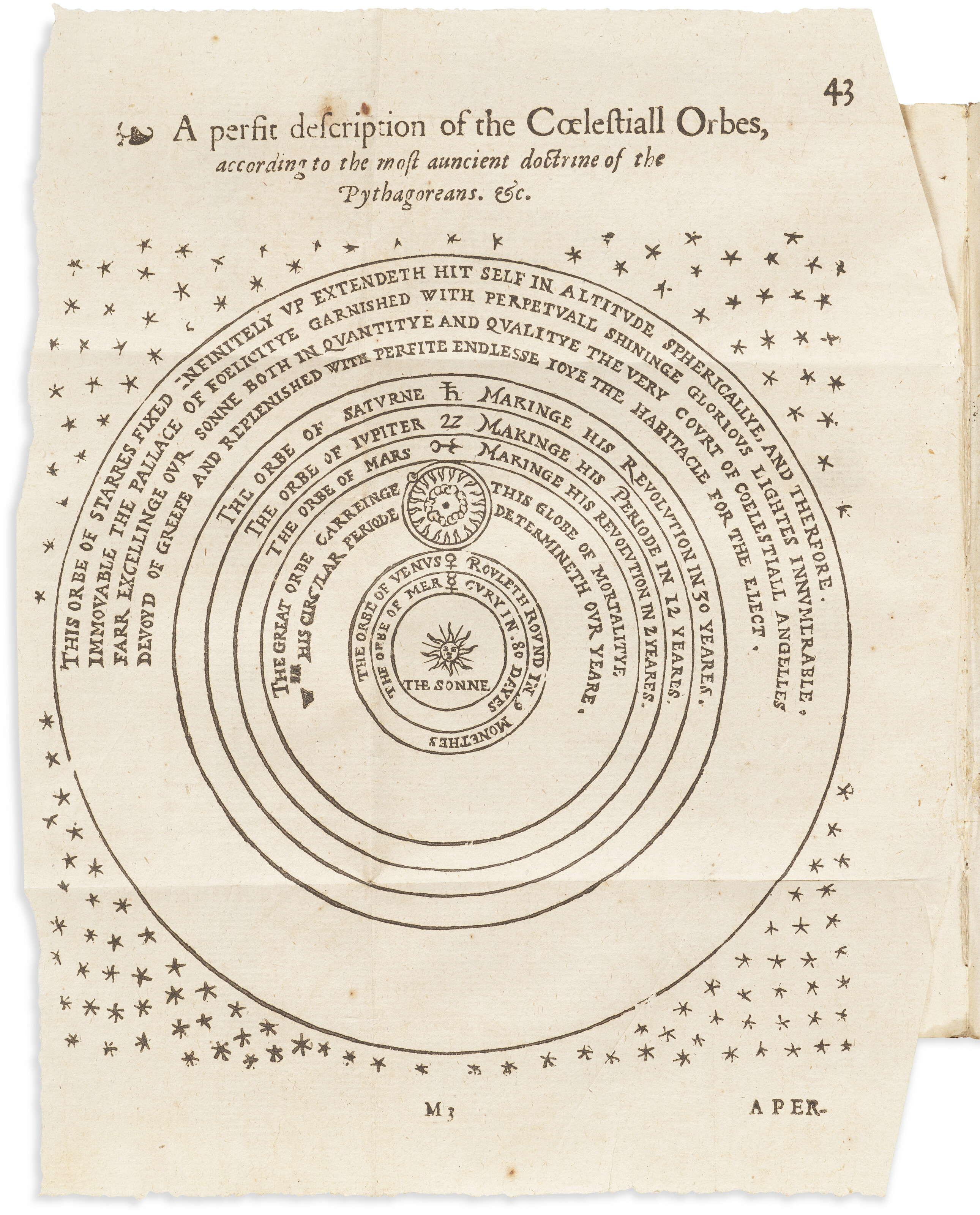 A Perfit Description of the Celestiall Orbes, Thomas Digges, 1592 ...