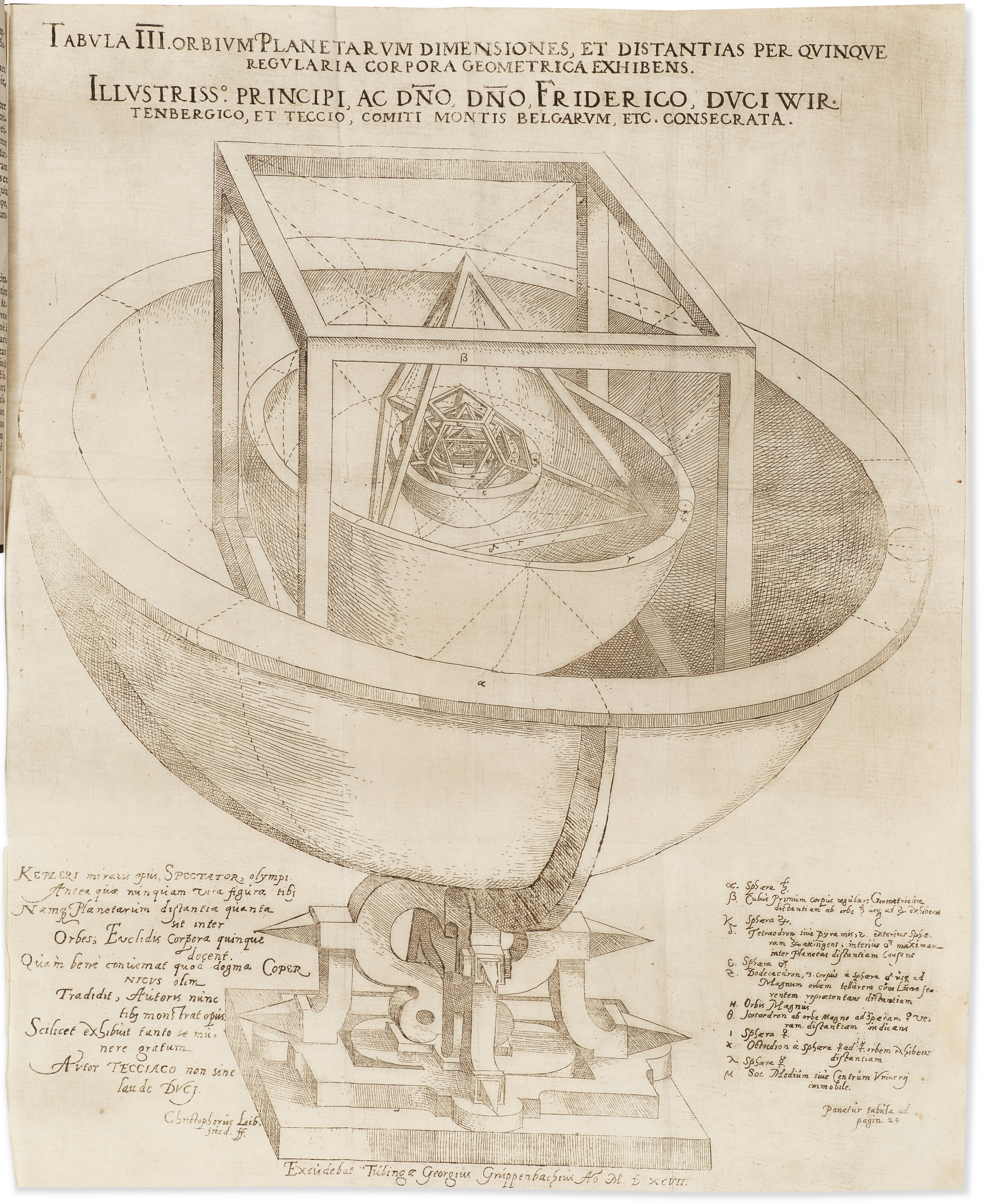 Johannes Kepler Solar System