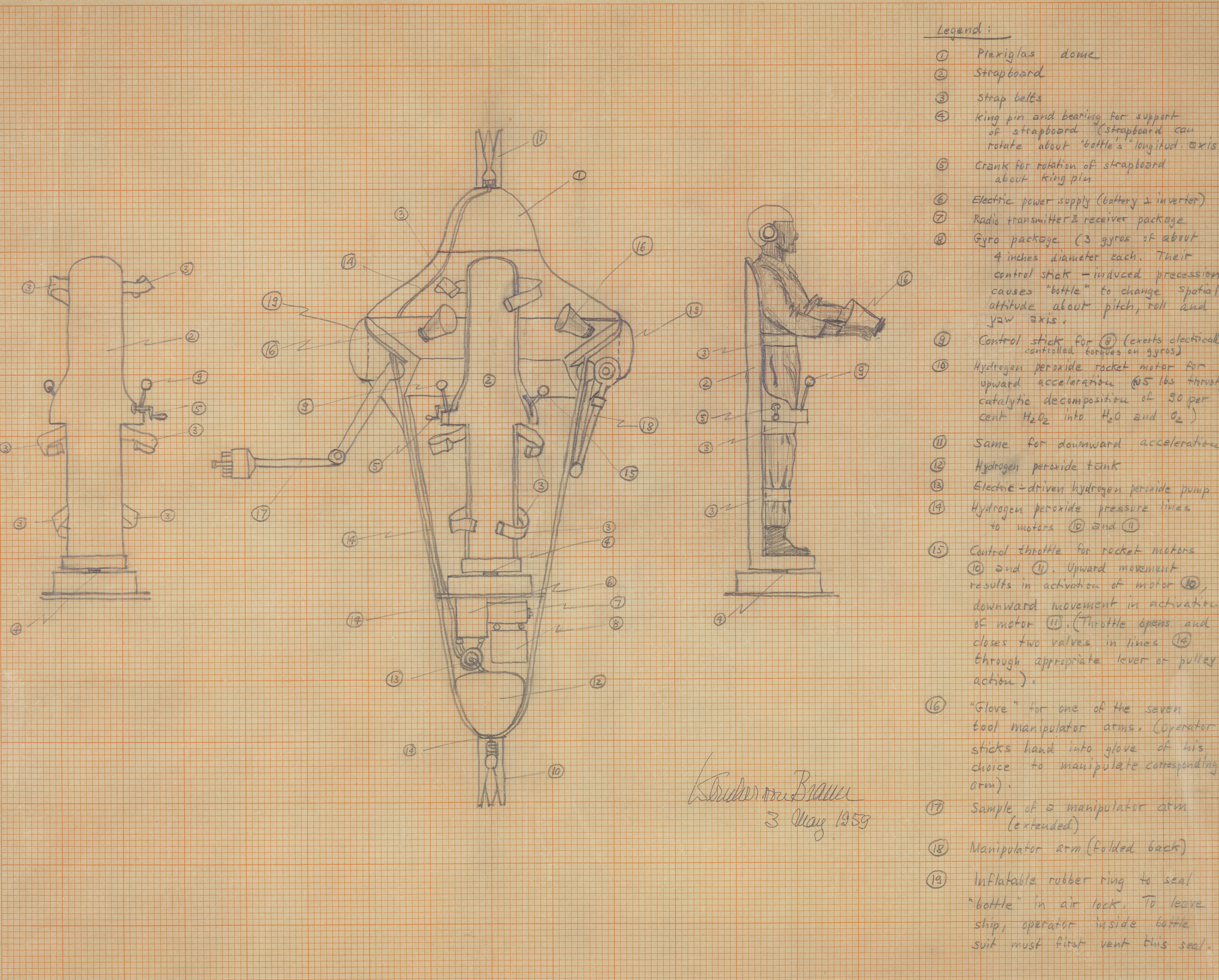 FRED FREEMAN (1907-1988) and WERNHER VON BRAUN (1912-1977) image 8