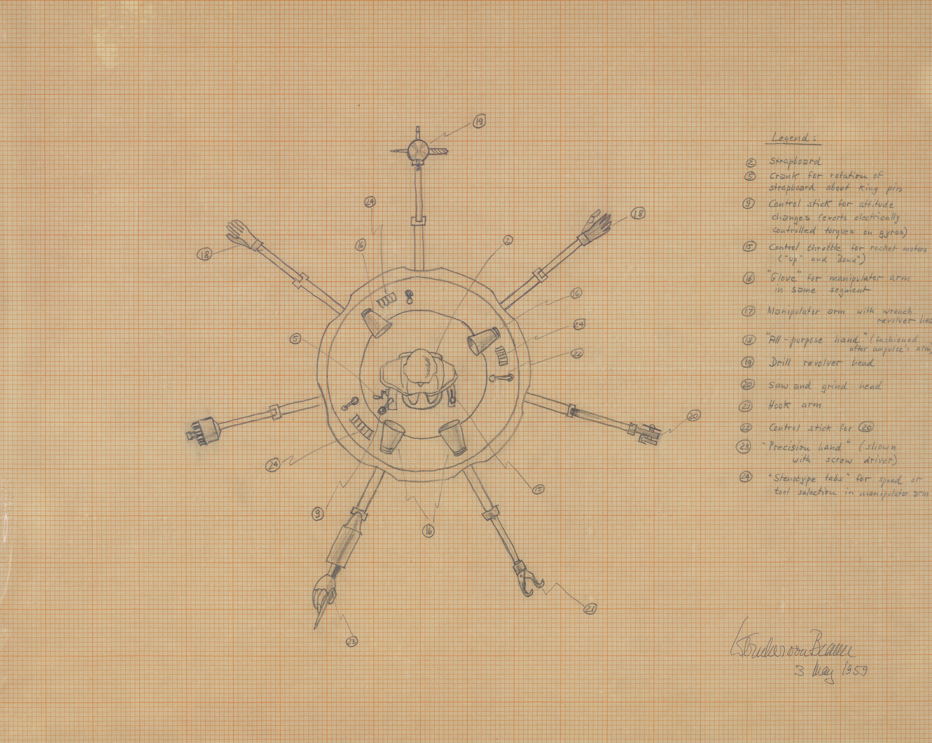 FRED FREEMAN (1907-1988) and WERNHER VON BRAUN (1912-1977) image 9