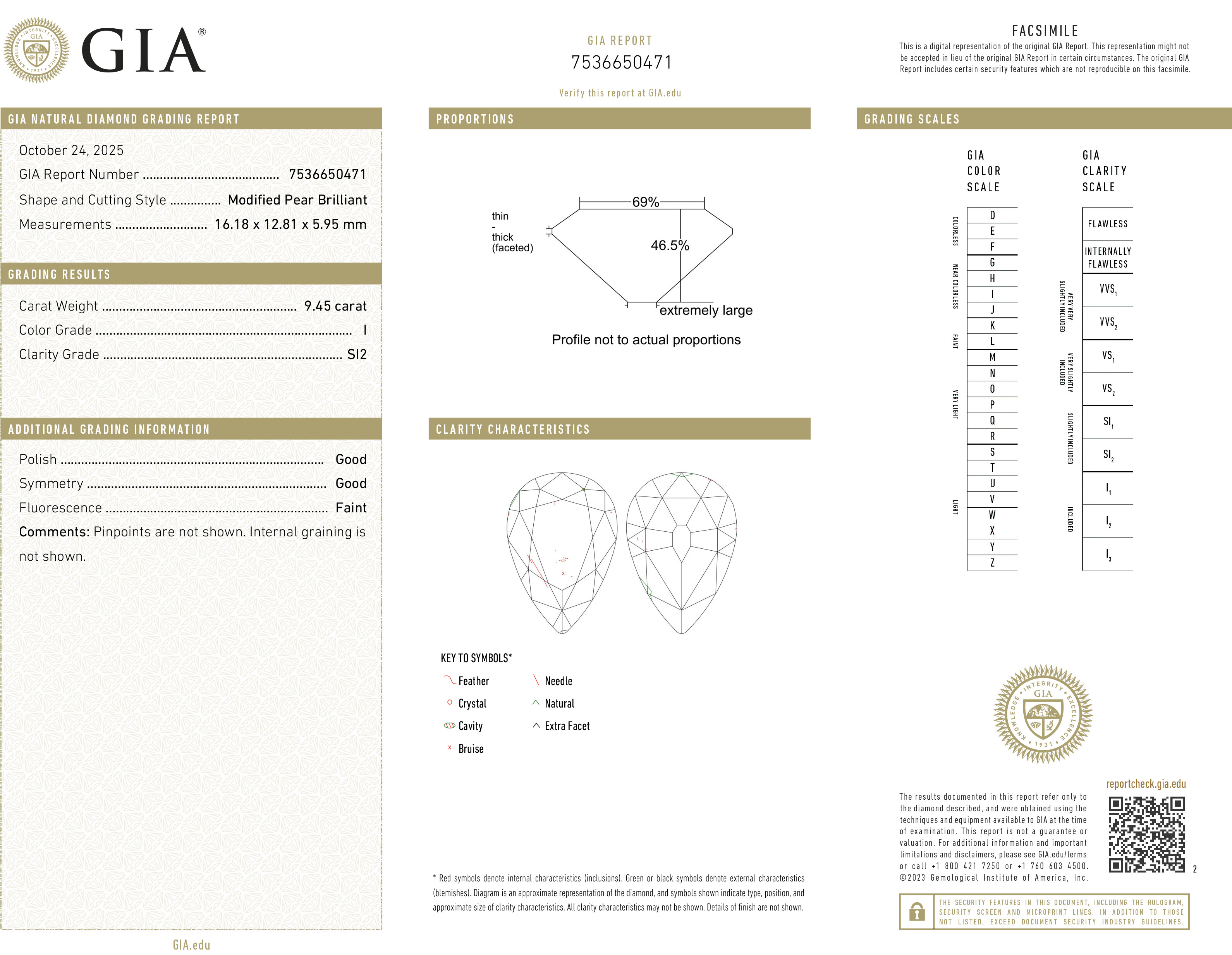 BAGUE DIAMANT, ÉMERAUDES ET SAPHIRS DE COULEUR image 5