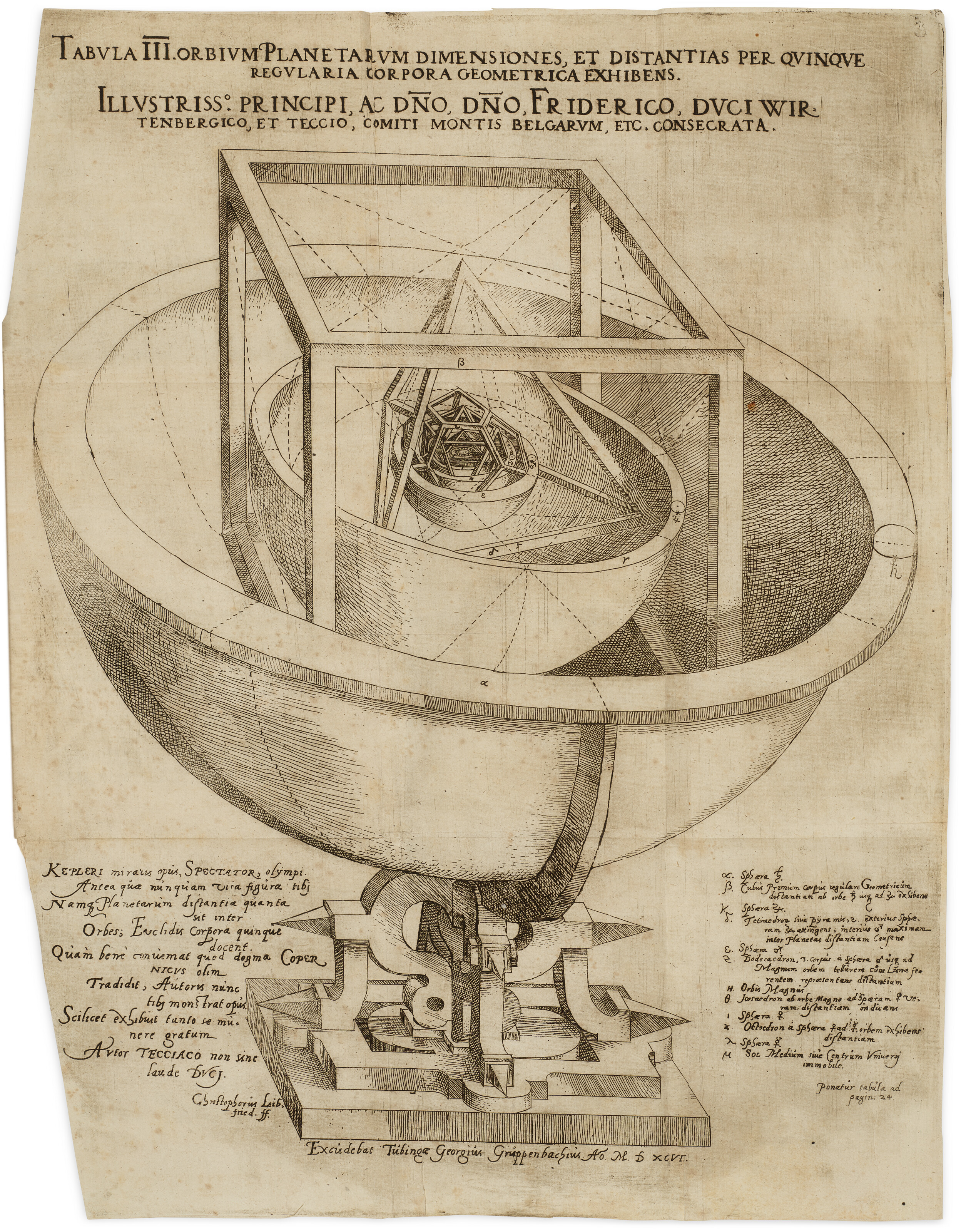 Mysterium cosmographicum, Johannes Kepler, 1596 | Christie’s
