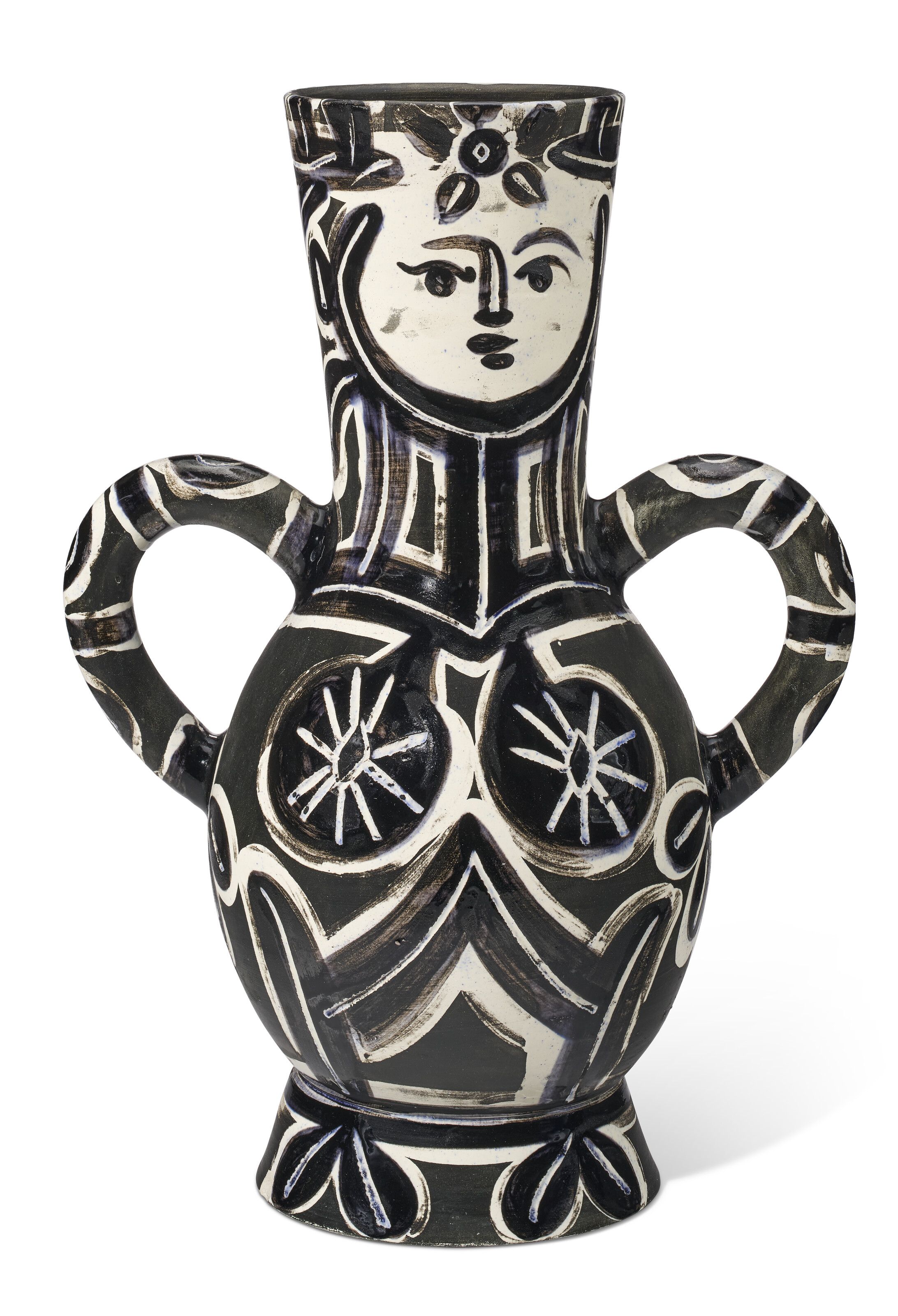 Picasso ceramics collecting guide | Christie's