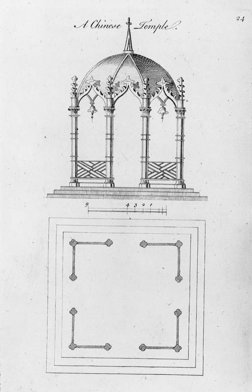 OVER, Charles.  Ornamental Architecture in the Gothic, Chinese and Modern Taste, London: Robert Sayer, 1758.