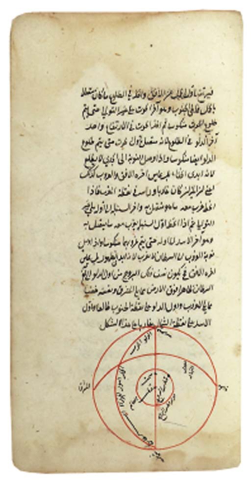 'Ali ibn Ibrahim ibn al-Shatir al-Dimashqi (d. AH 777/1375 AD): Hashiyah 'ala al-mulakhas fi 'ilm al-falaq