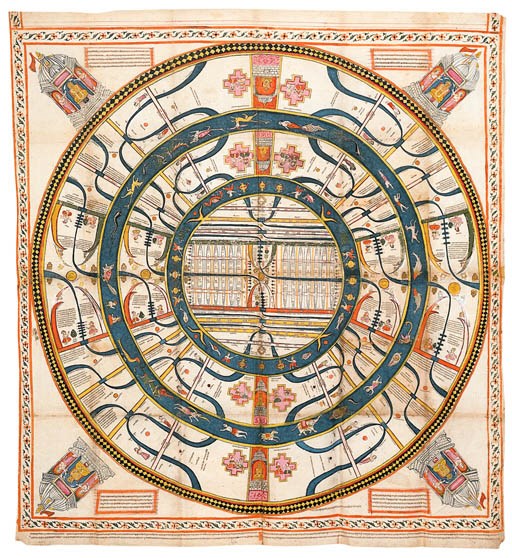 A Jain Cosmological Diagram of the World of Mortals