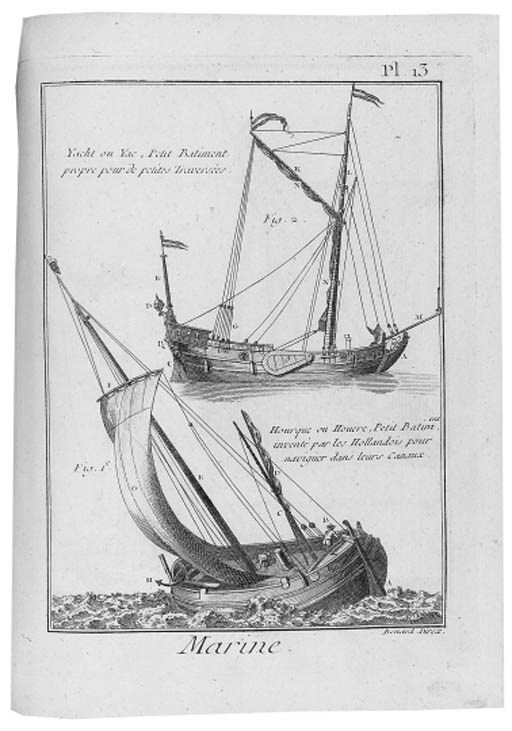 DIDEROT, Denis and Jean D'ALEMBERT. Encyclopdie ou dictionnaire raisonn des sciences, des arts et des mtiers. Geneva: Pellet, 1777-79.