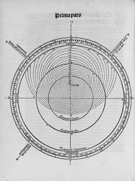 STOEFFLER, Johannes (1452-1531). Elucidatio fabricae ususque astrolabii. Oppenheim: Jacob Kbel, 1513.
