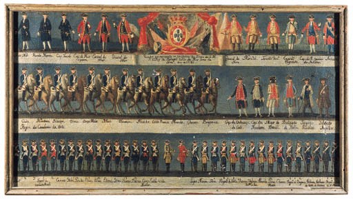 Portuguese School, circa 1781