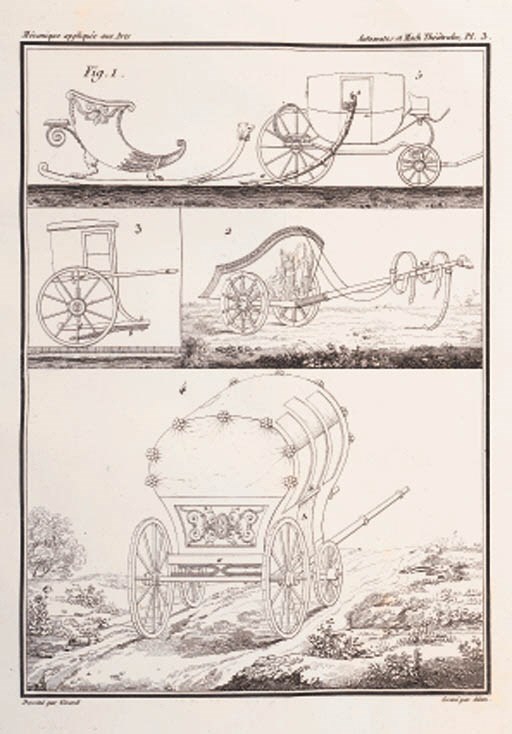 BORGNIS, Giuseppe Antonio.  Traité complet de Mécanique appliquée aux Arts, contenant l'exposition méthodique des théories et des expériences les plus utiles pour diriger le choix, l'invention, la construction et l'emploi de toutes les espèces de machines. Paris: 1818-23. 10 vols., 4°, 250 engraved plates, contemporary blue calf gilt spines and blue boards. Brunet I, 1114.